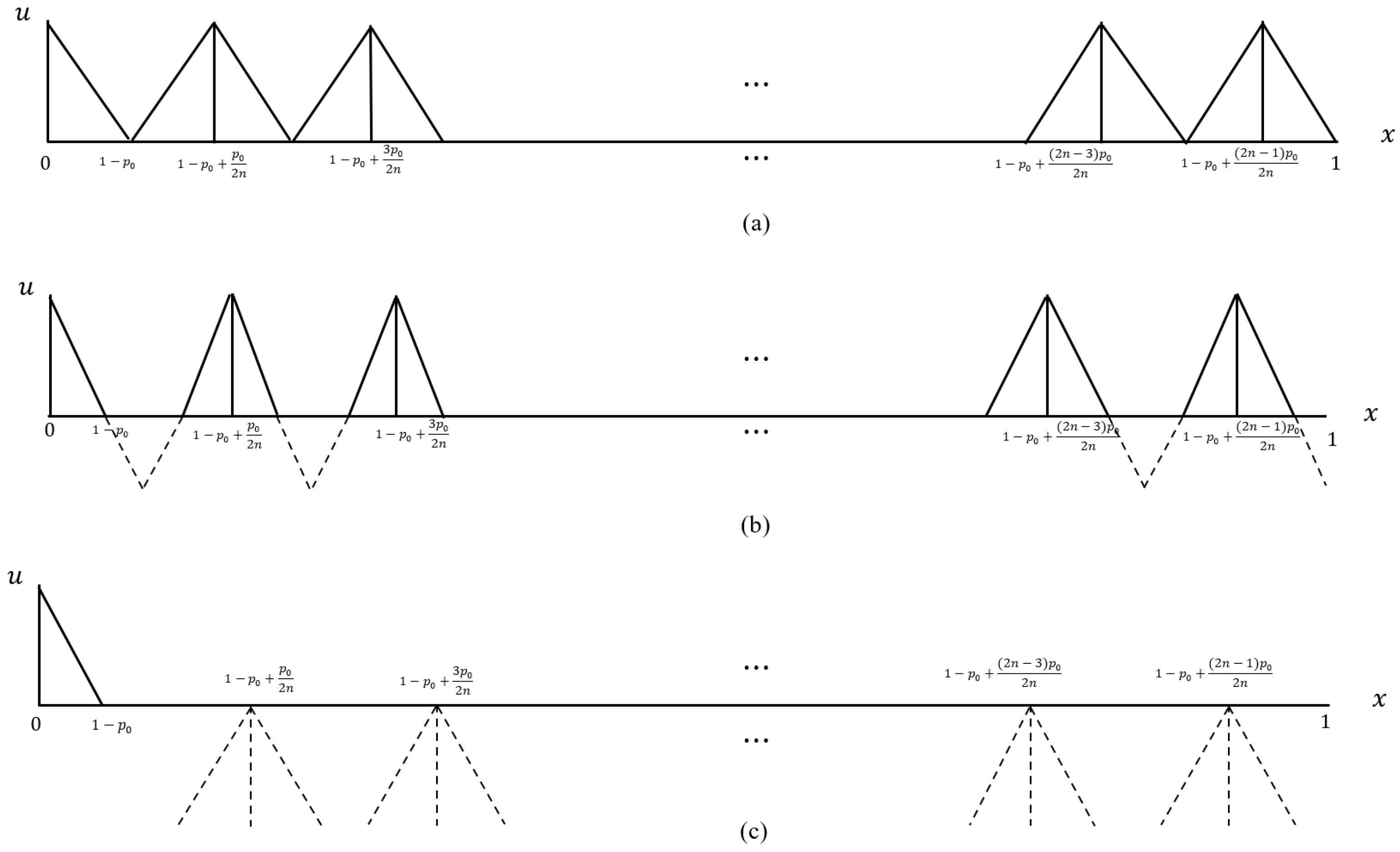 Sustainability 16 05561 g001
