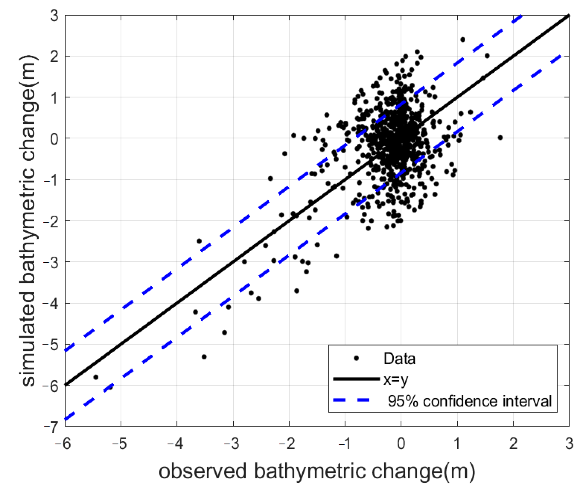 Sustainability 16 05563 g009