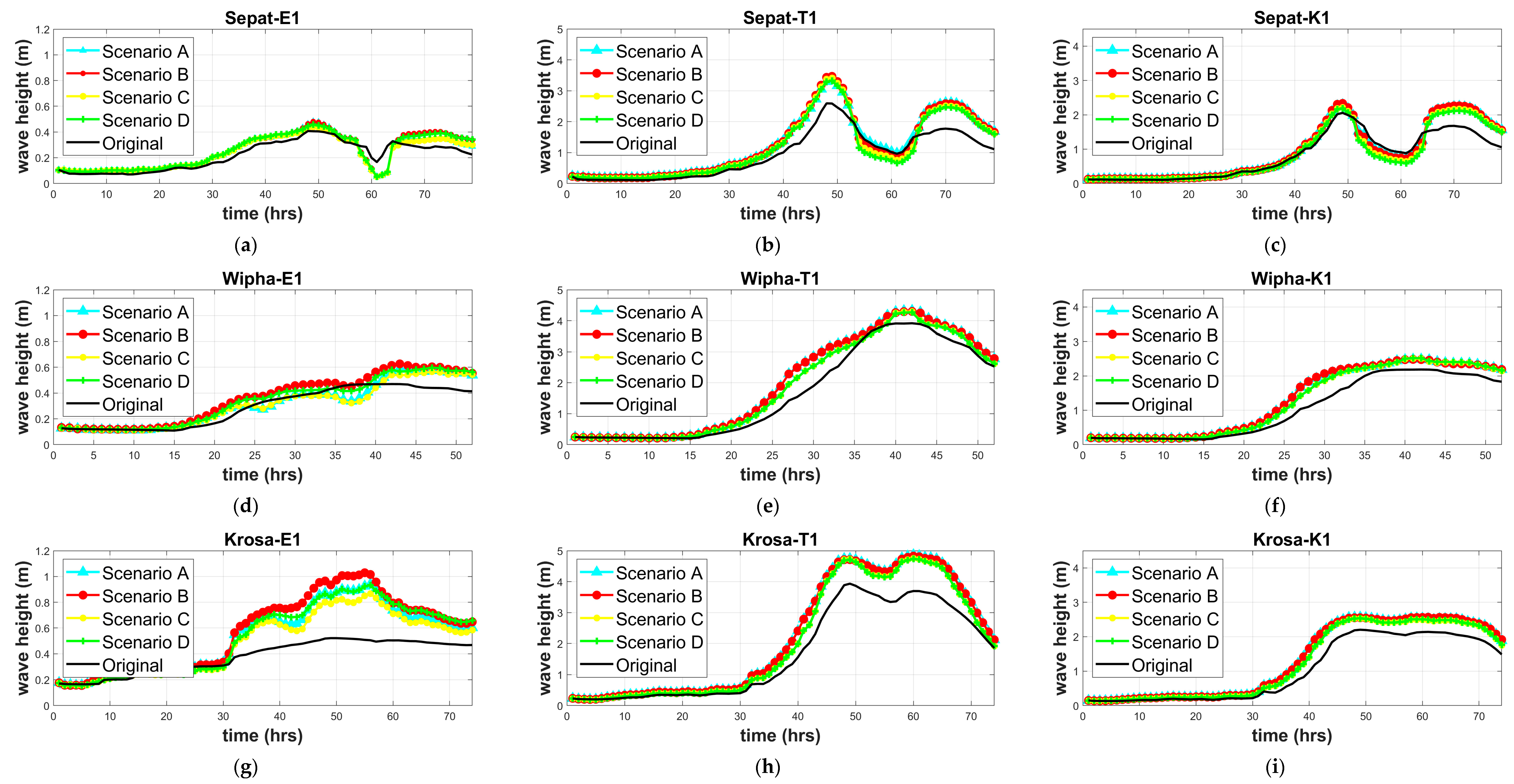 Sustainability 16 05563 g010
