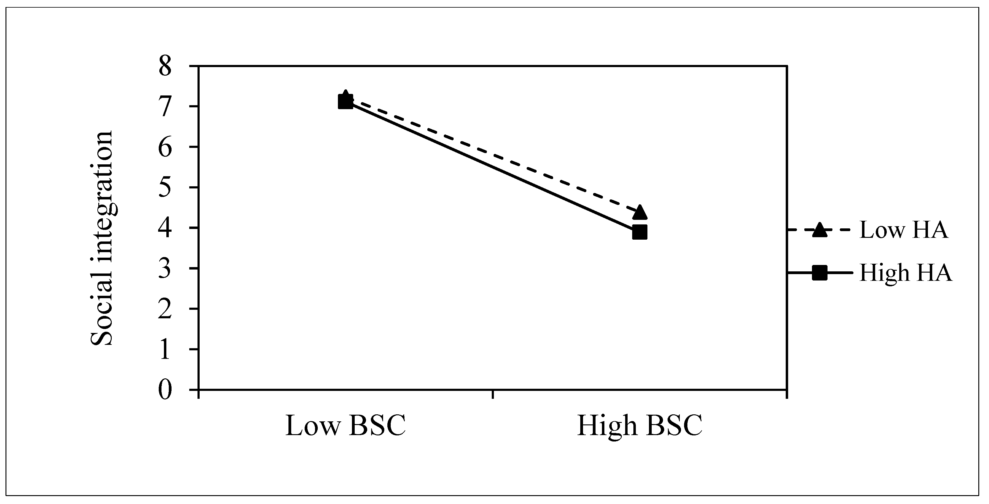 Sustainability 16 05564 g002 Sustainability 16 05564 g002