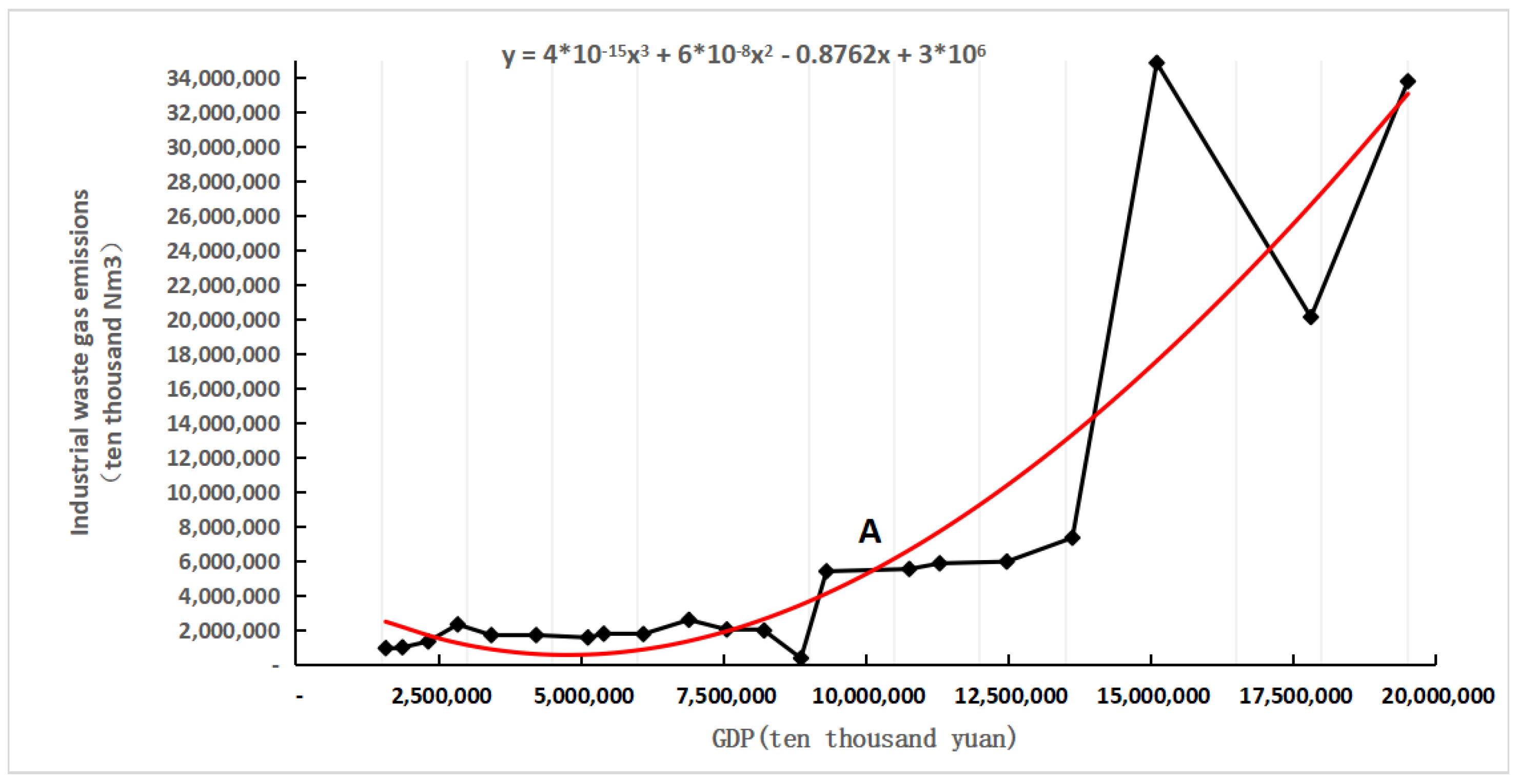 Sustainability 16 05567 g002