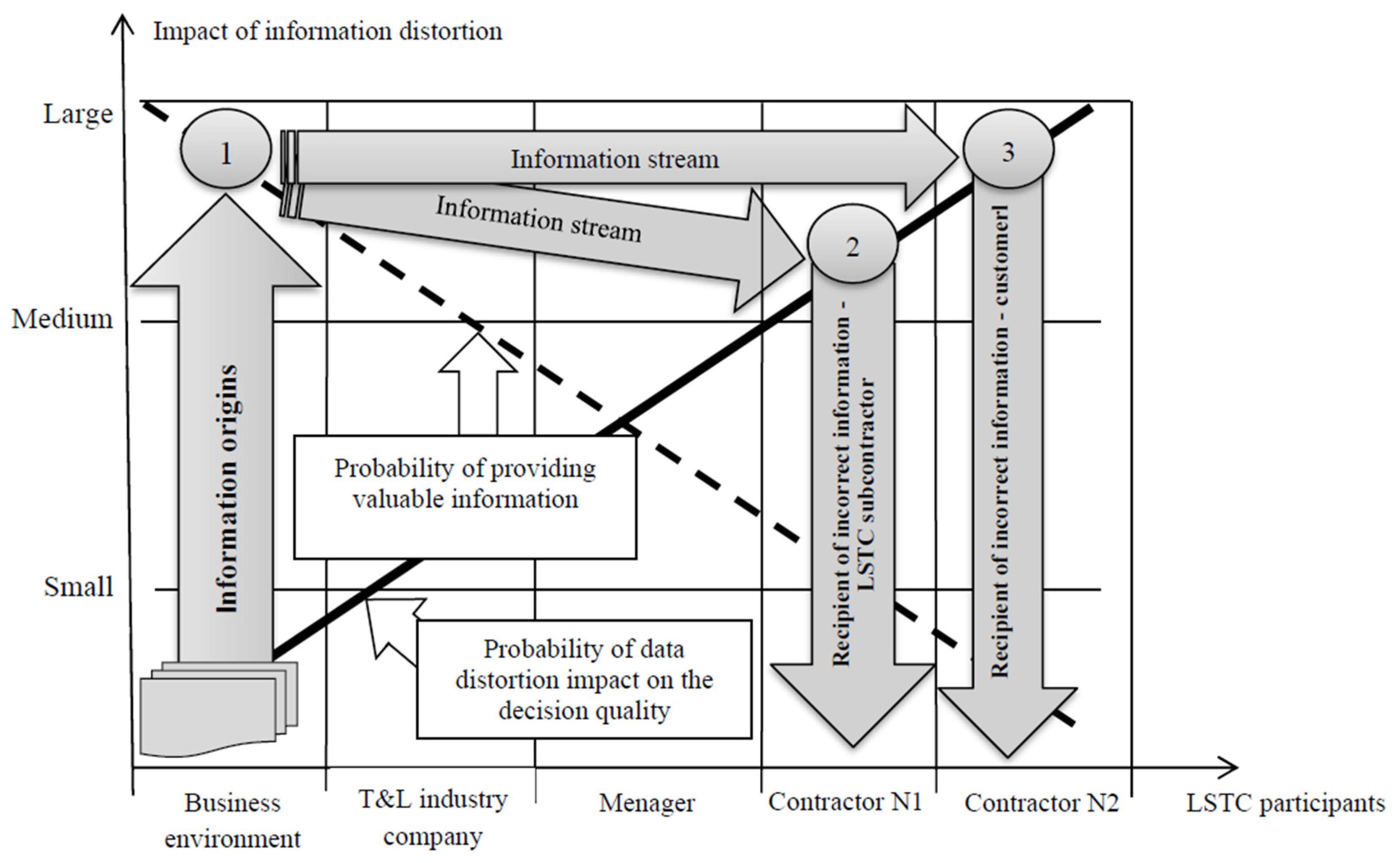 Sustainability 16 05568 g003