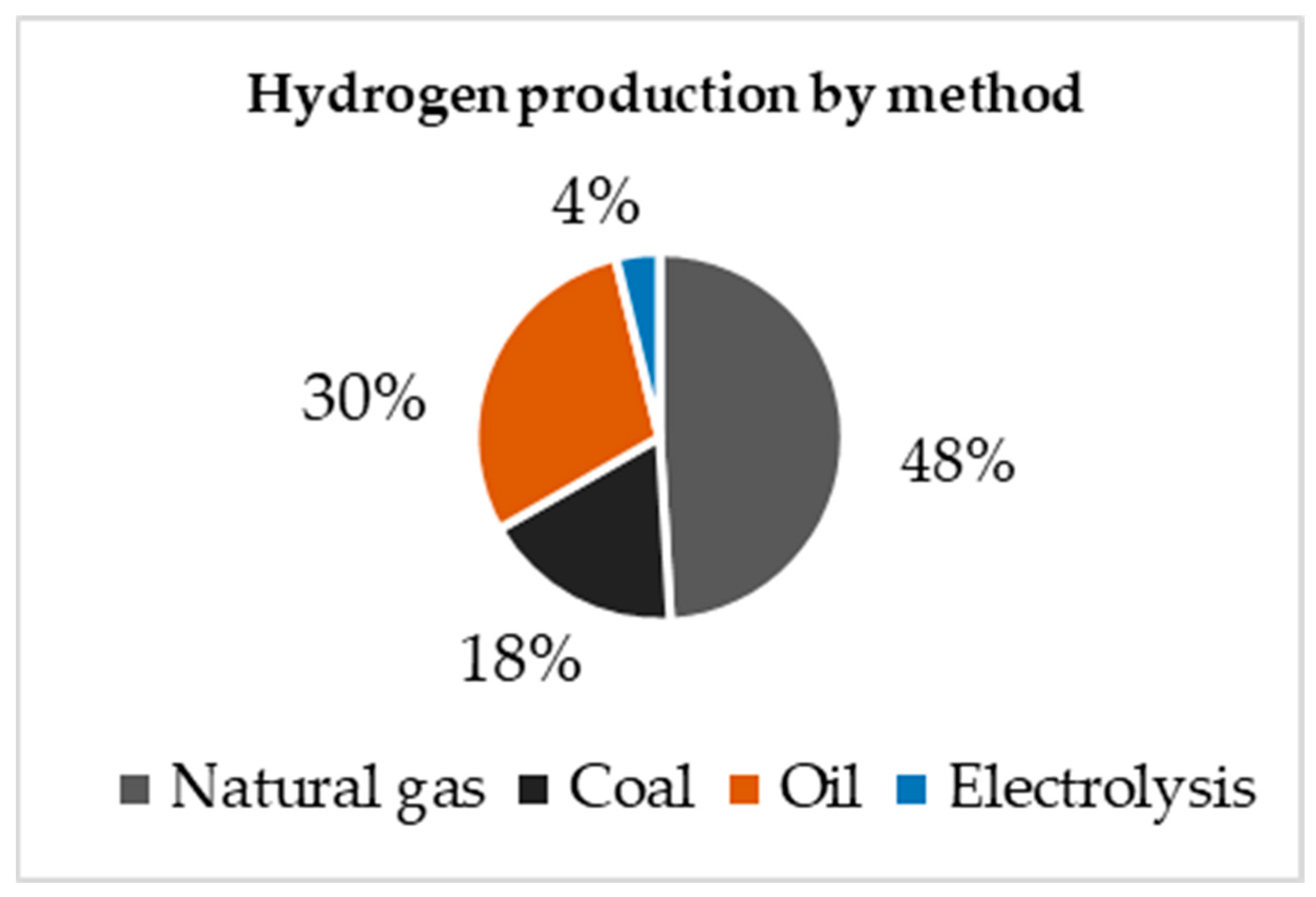 Sustainability 16 05569 g001