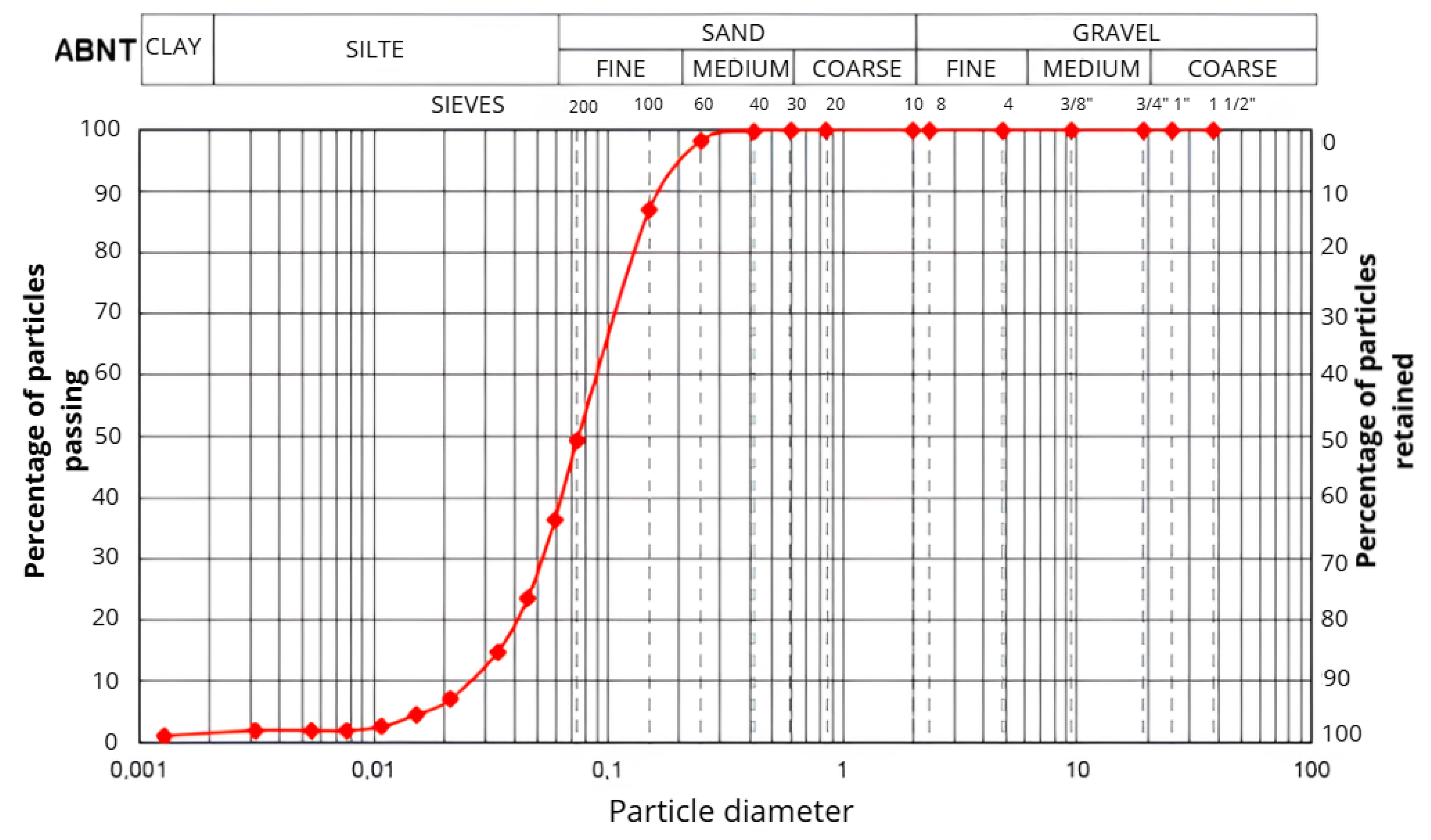 Sustainability 16 05570 g005