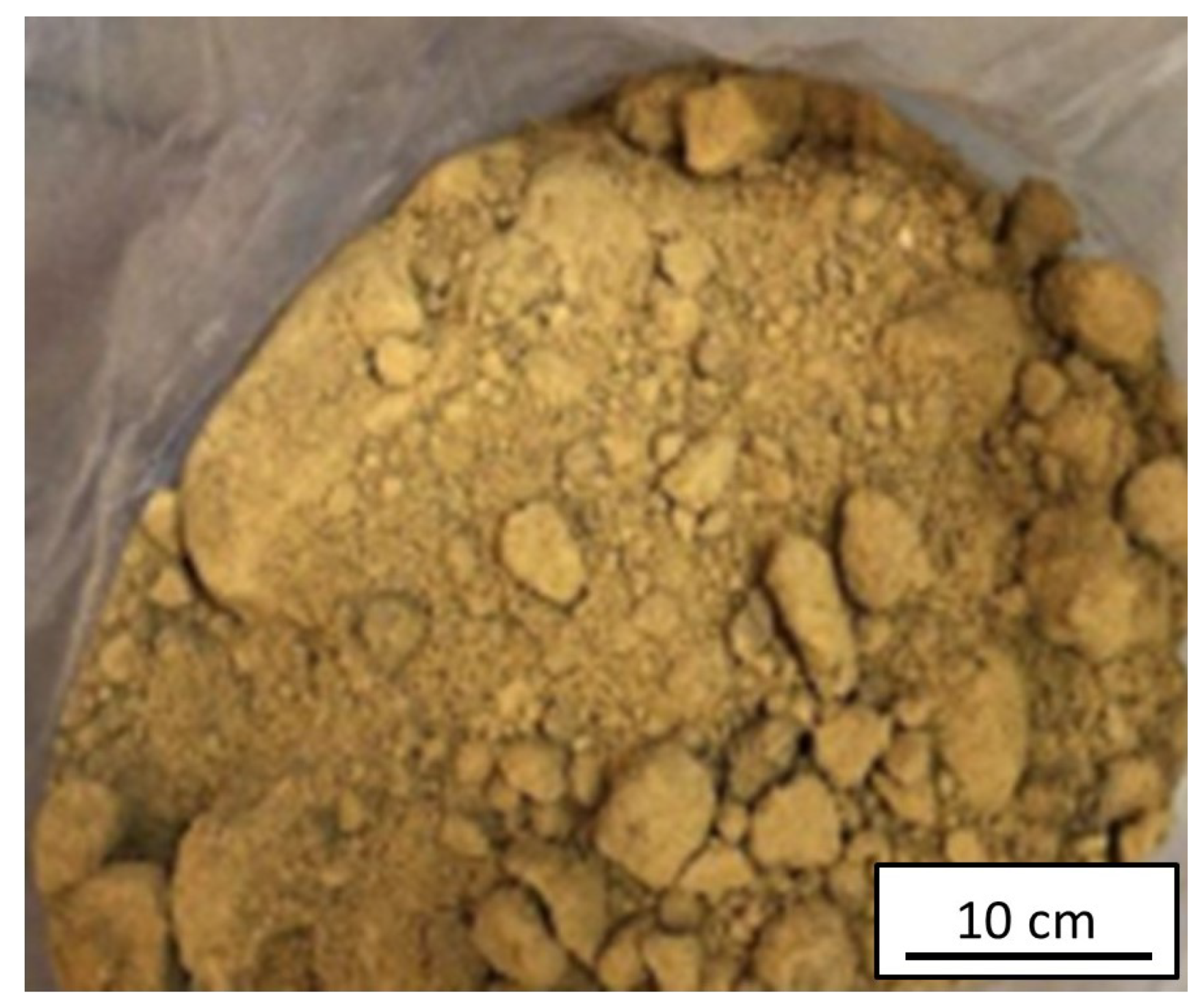 Sustainability 16 05570 g007