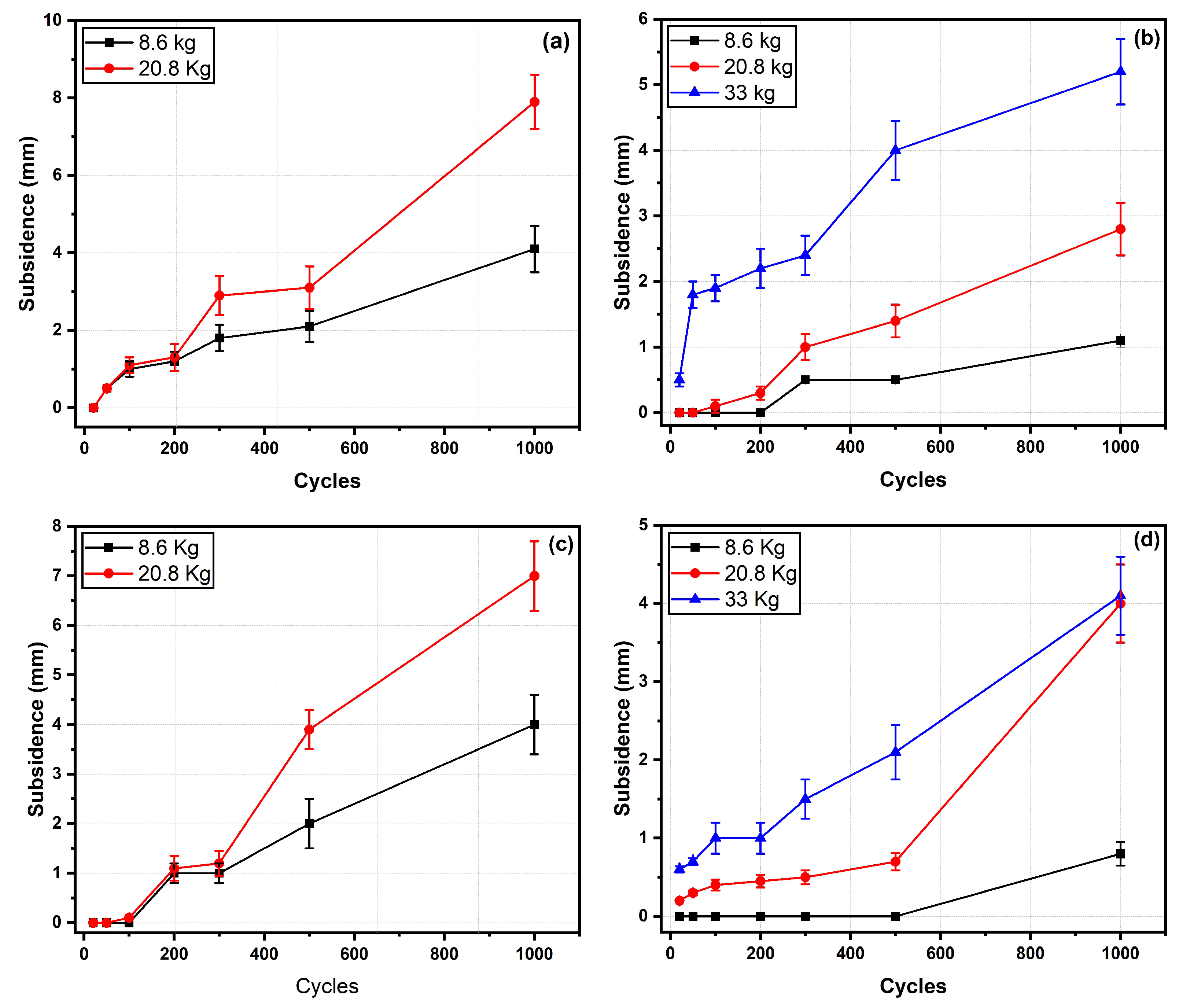 Sustainability 16 05570 g014