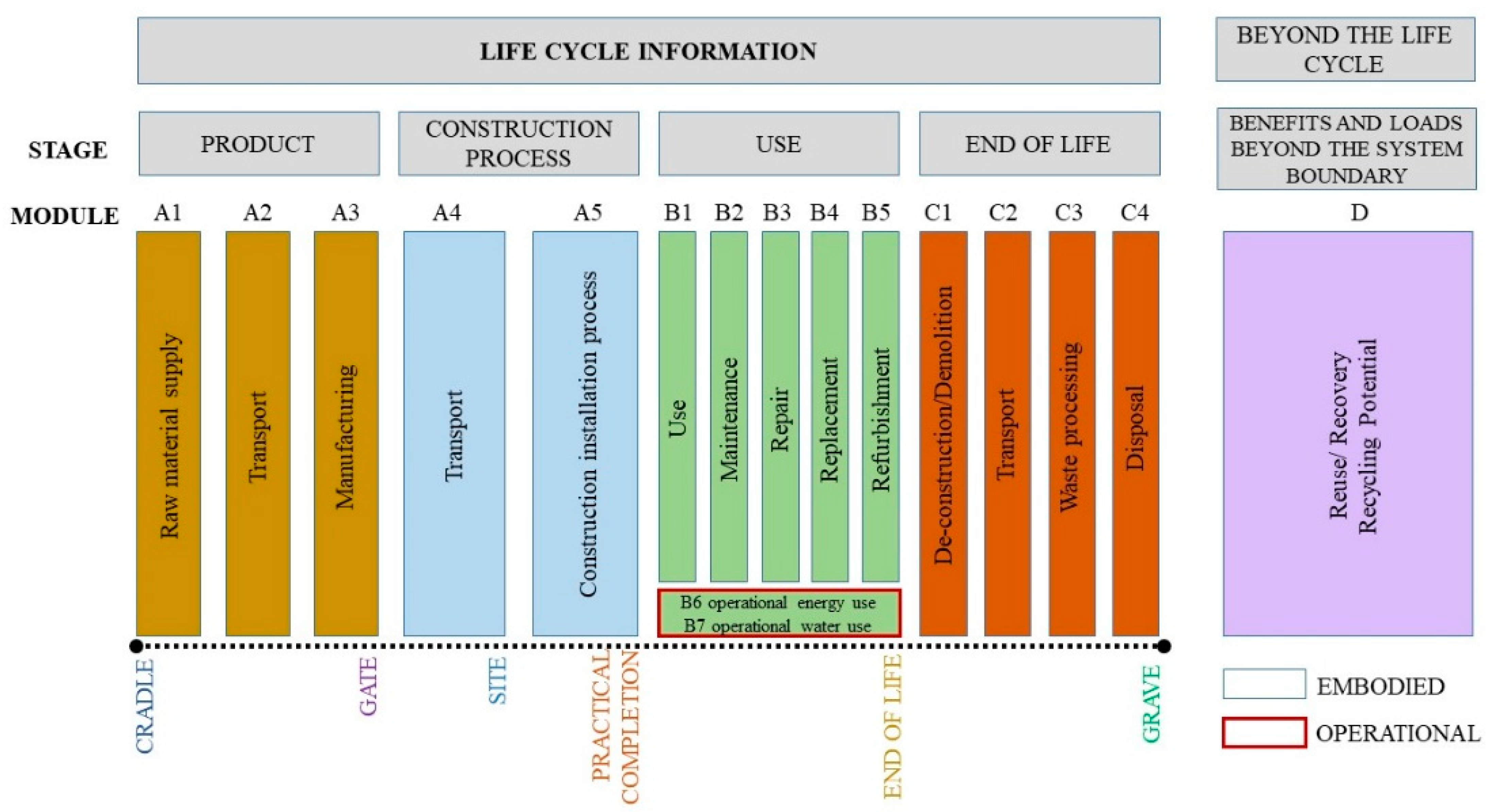Sustainability 16 05596 g003 Sustainability 16 05596 g003