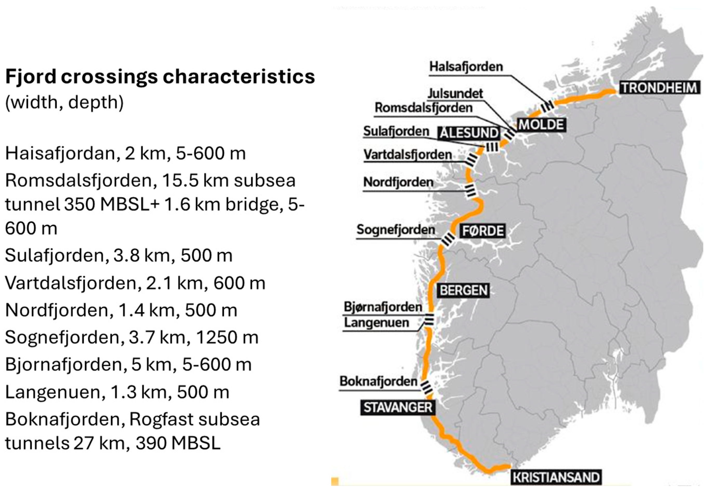 Sustainability 16 05596 g006 Sustainability 16 05596 g006