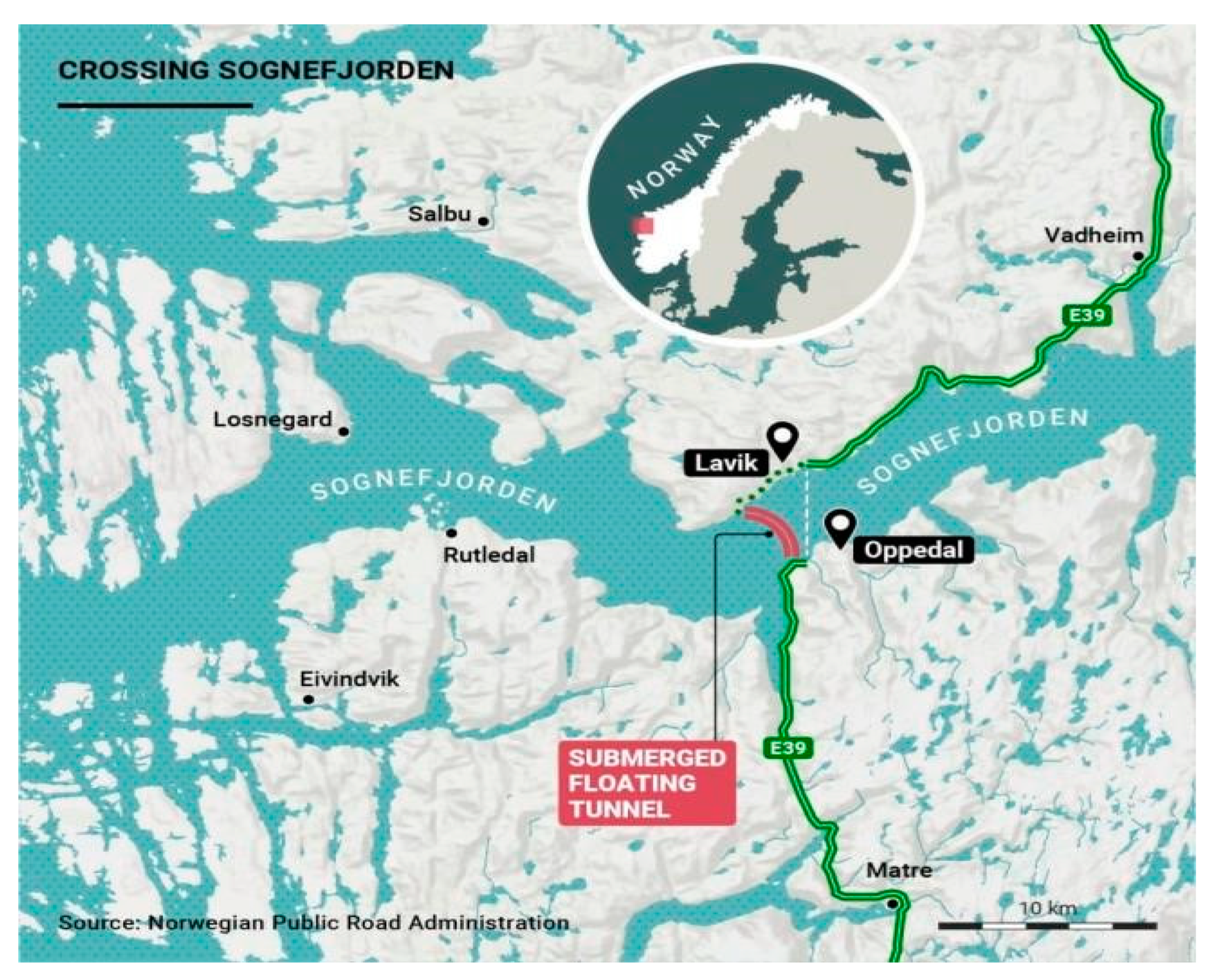 Sustainability 16 05596 g007 Sustainability 16 05596 g007