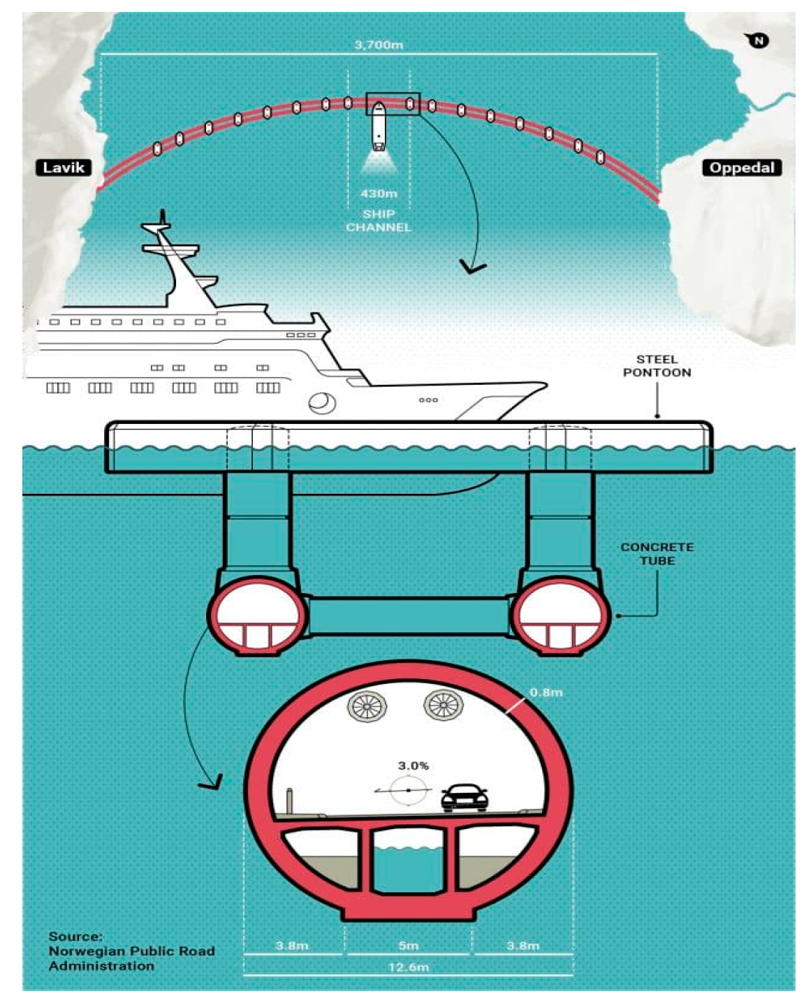 Sustainability 16 05596 g009 Sustainability 16 05596 g009