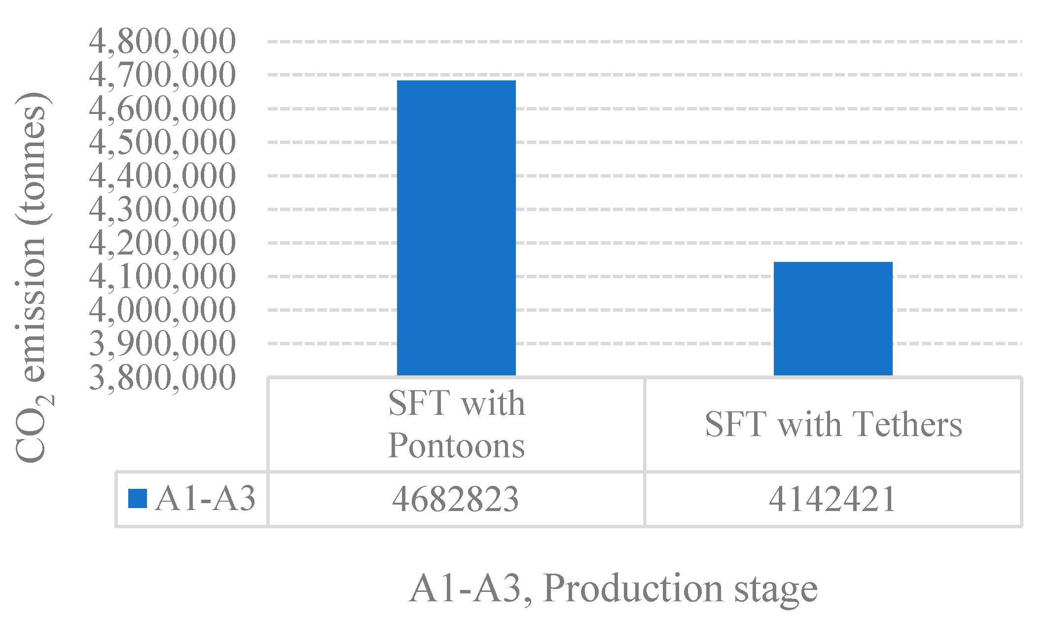 Sustainability 16 05596 g013 Sustainability 16 05596 g013