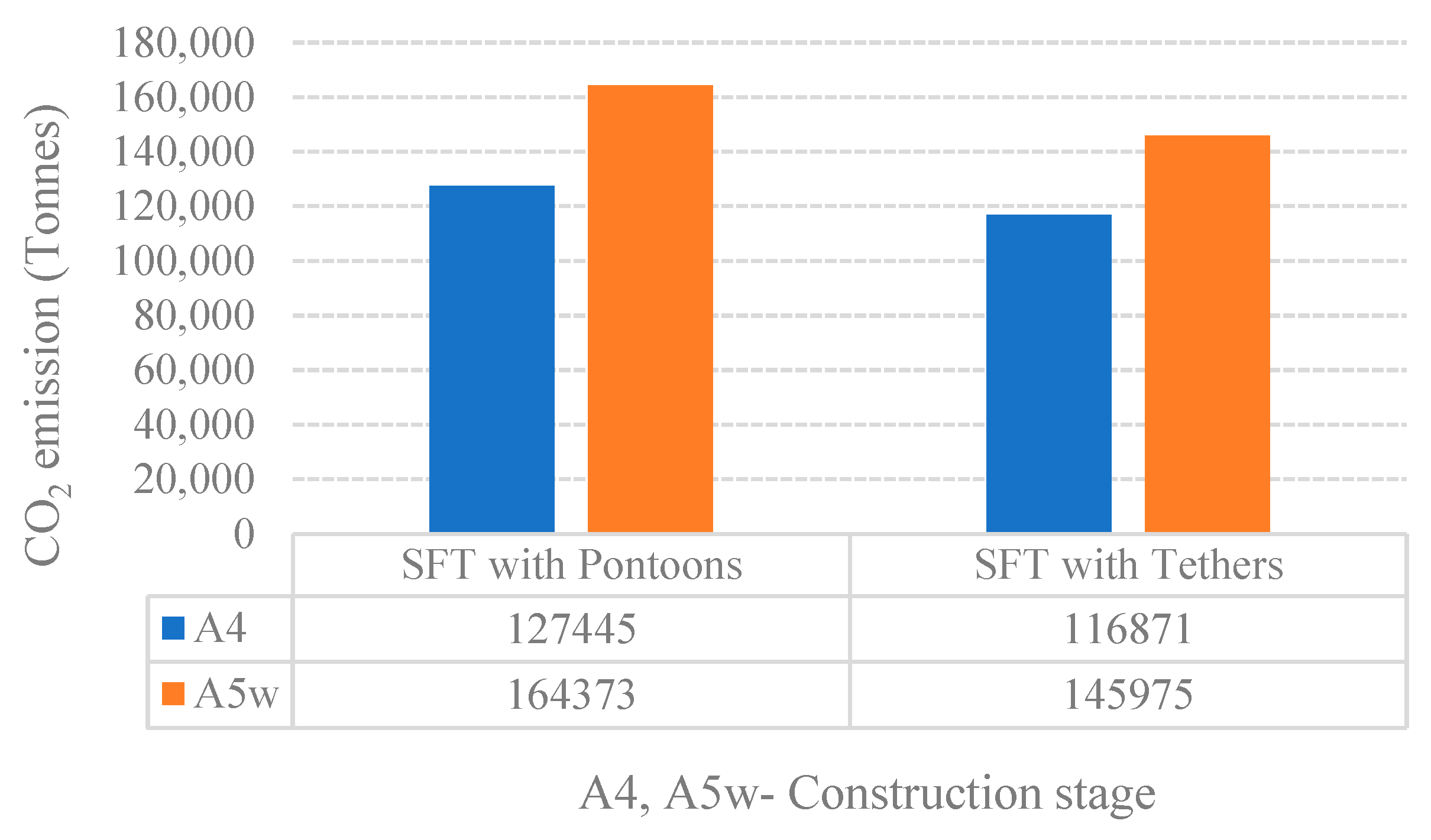 Sustainability 16 05596 g015 Sustainability 16 05596 g015