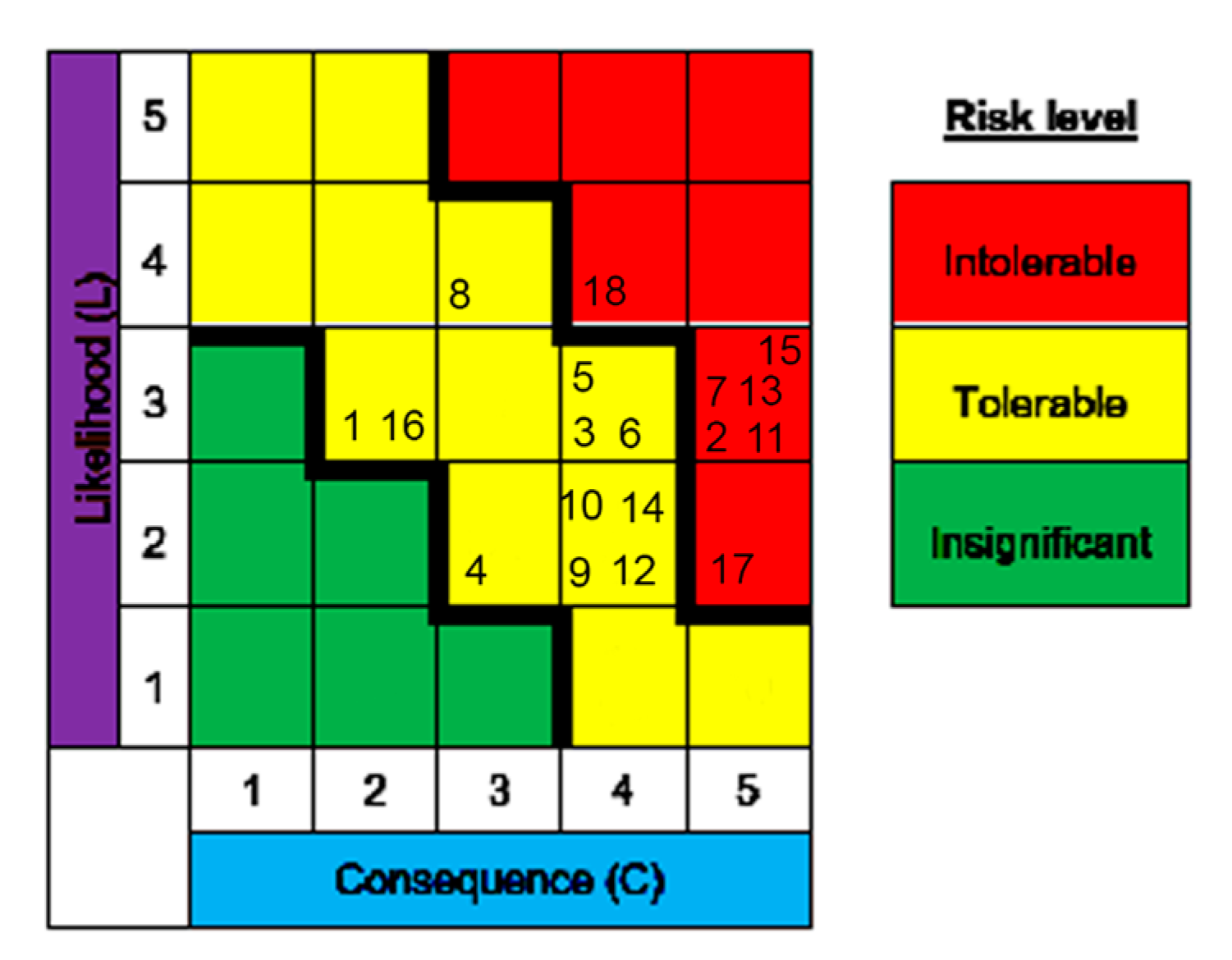 Sustainability 16 05596 g017 Sustainability 16 05596 g017