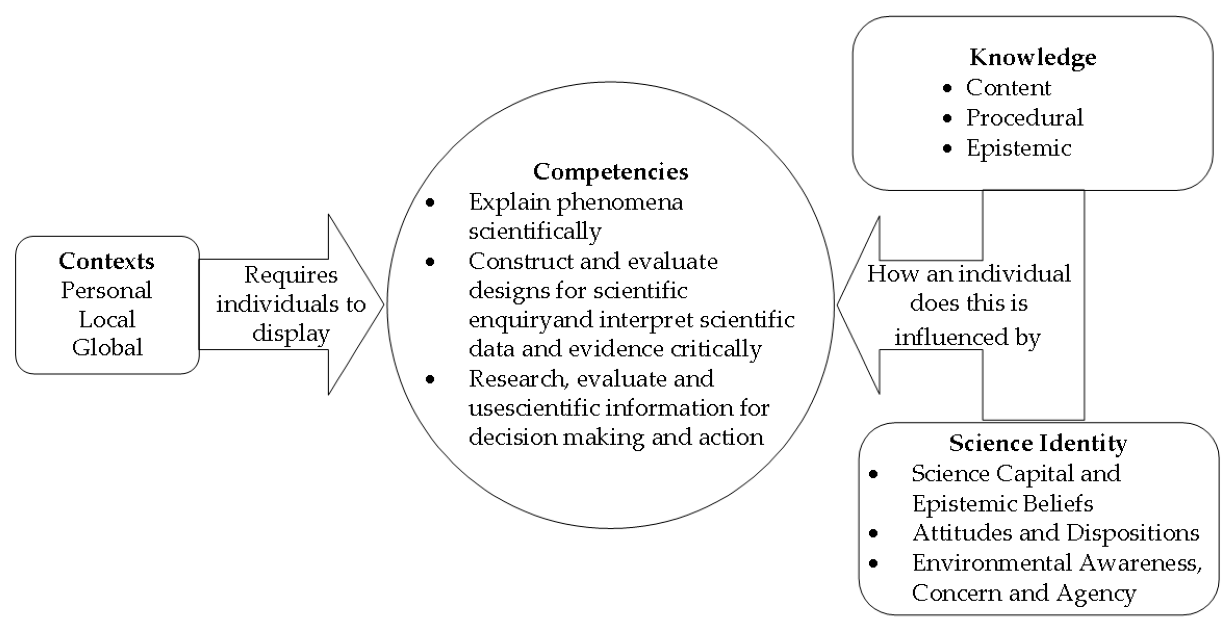 Sustainability 16 05607 g001 Sustainability 16 05607 g001