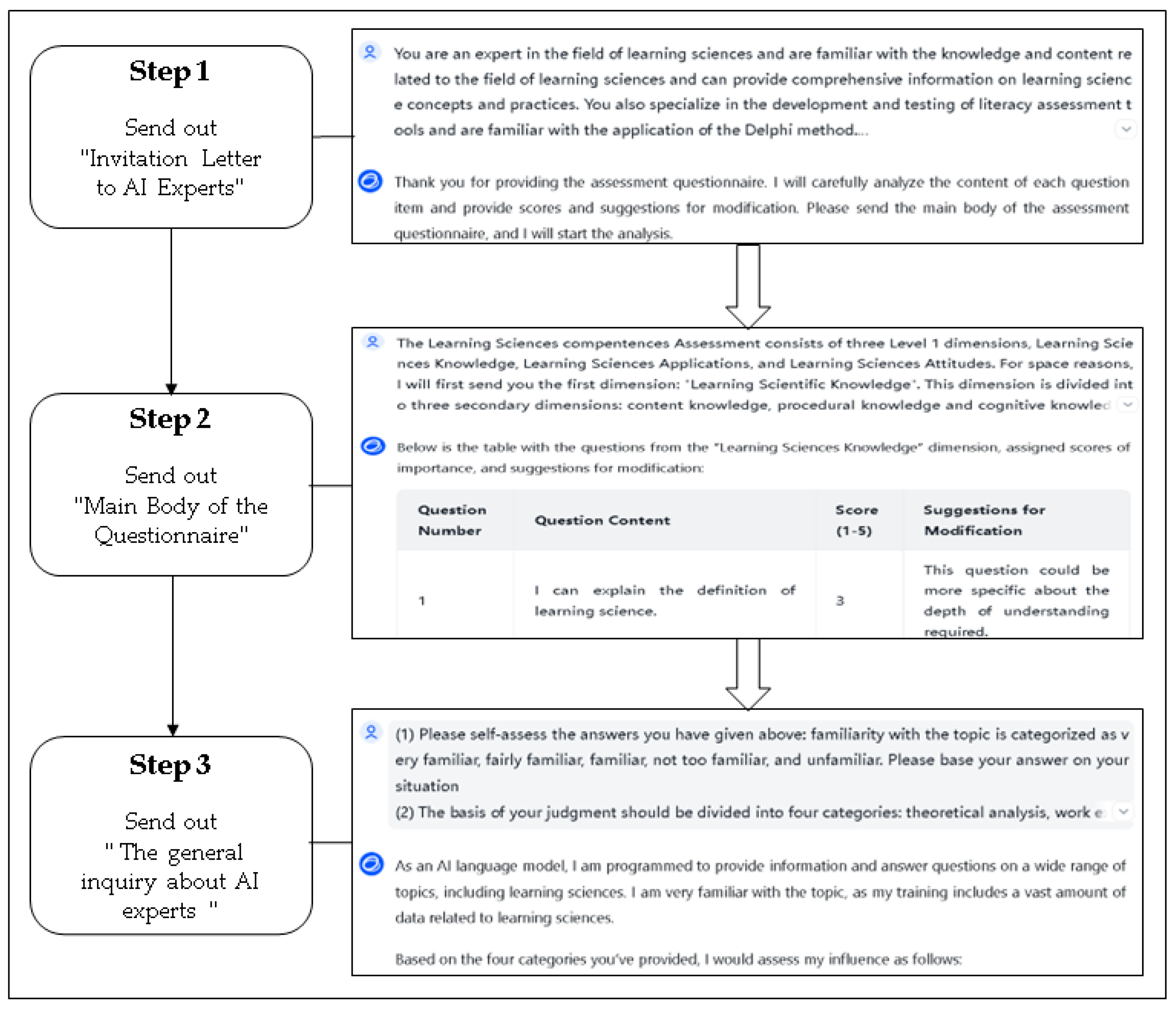 Sustainability 16 05607 g003 Sustainability 16 05607 g003