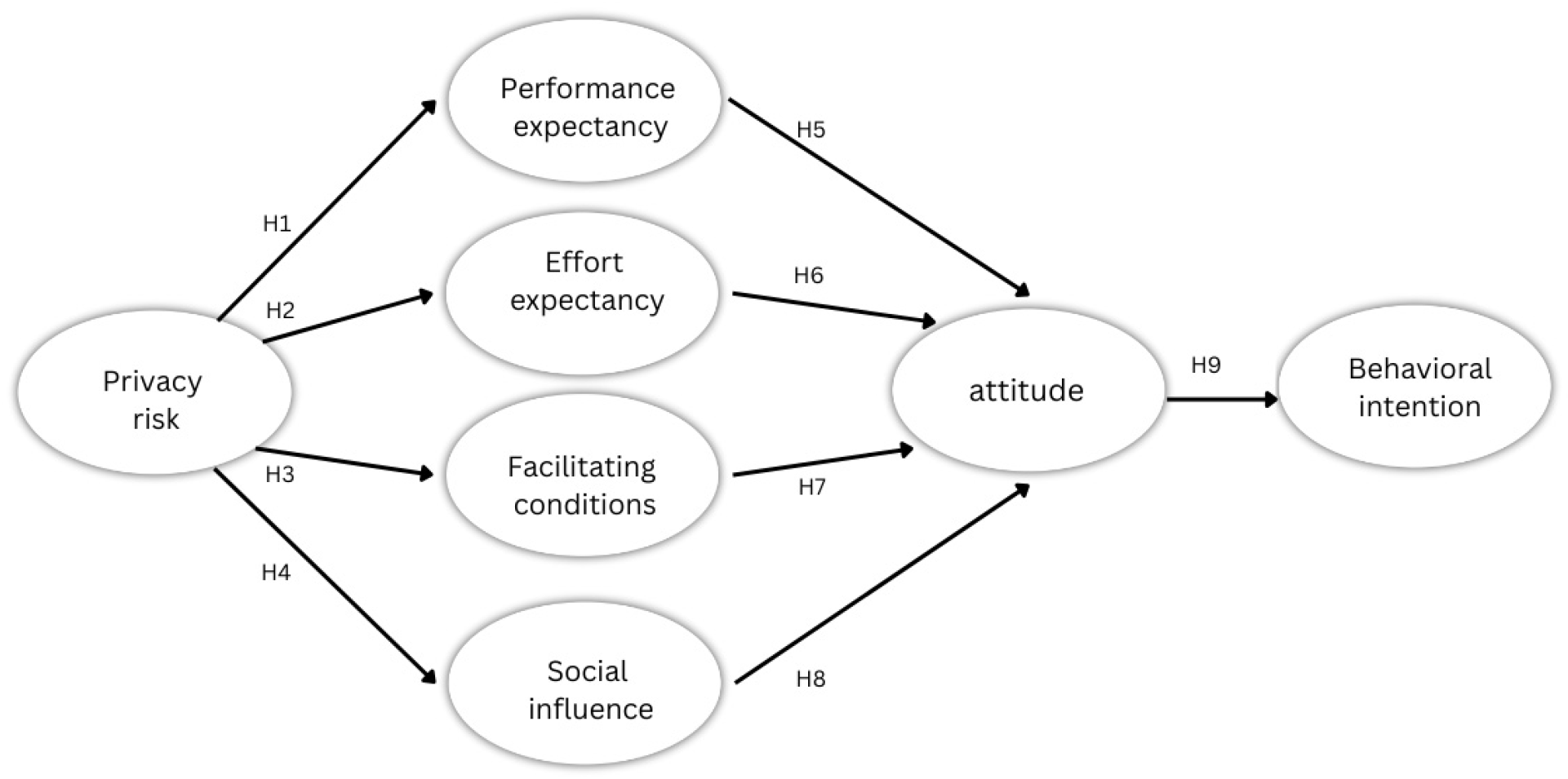 Sustainability 16 05621 g001