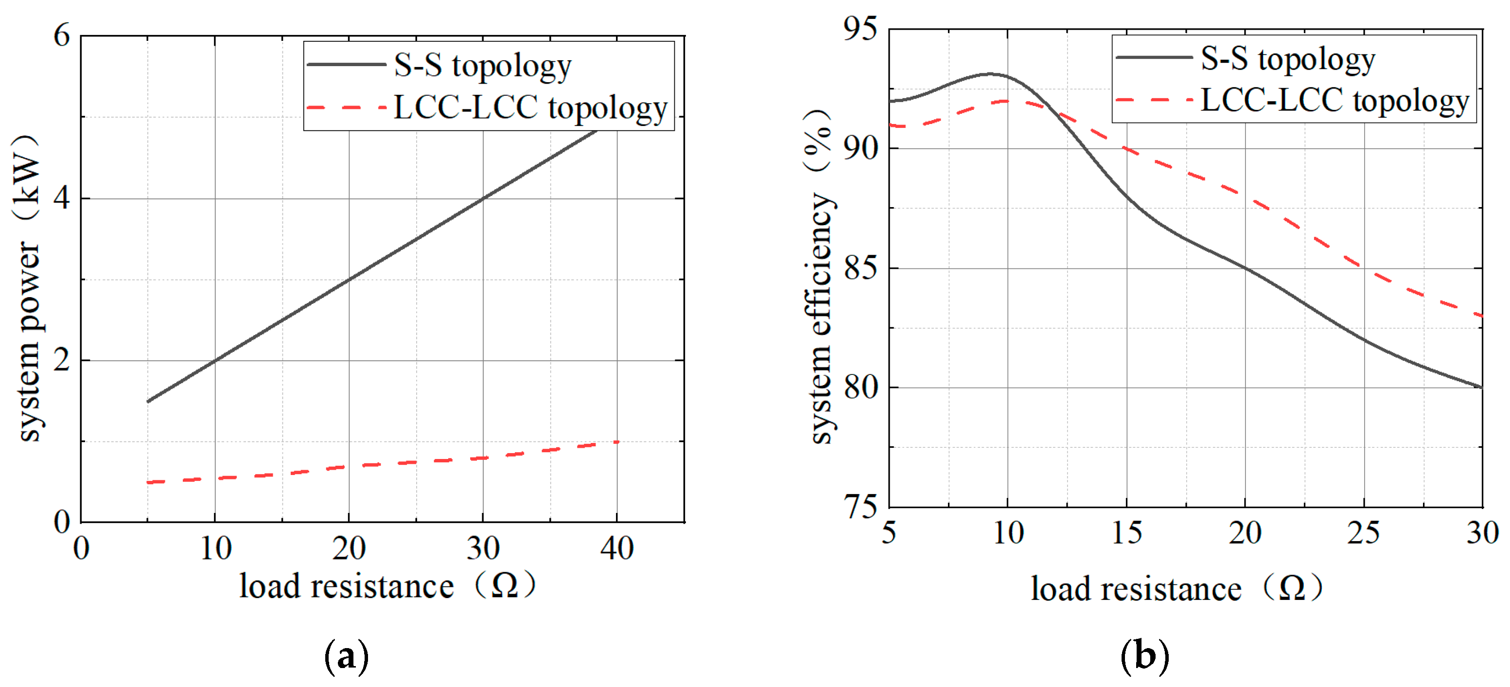 Sustainability 16 05628 g006