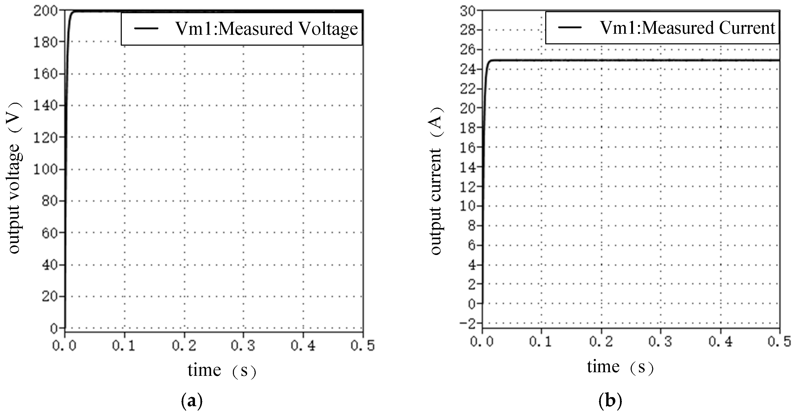 Sustainability 16 05628 g010