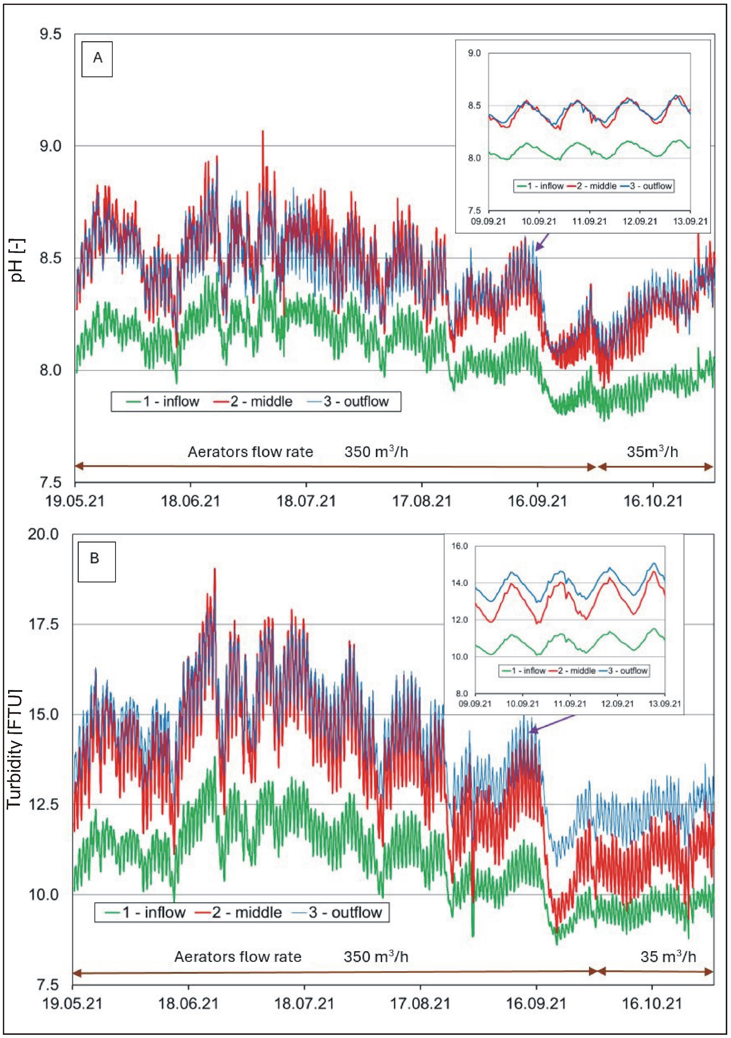 Sustainability 16 05629 g004 Sustainability 16 05629 g004