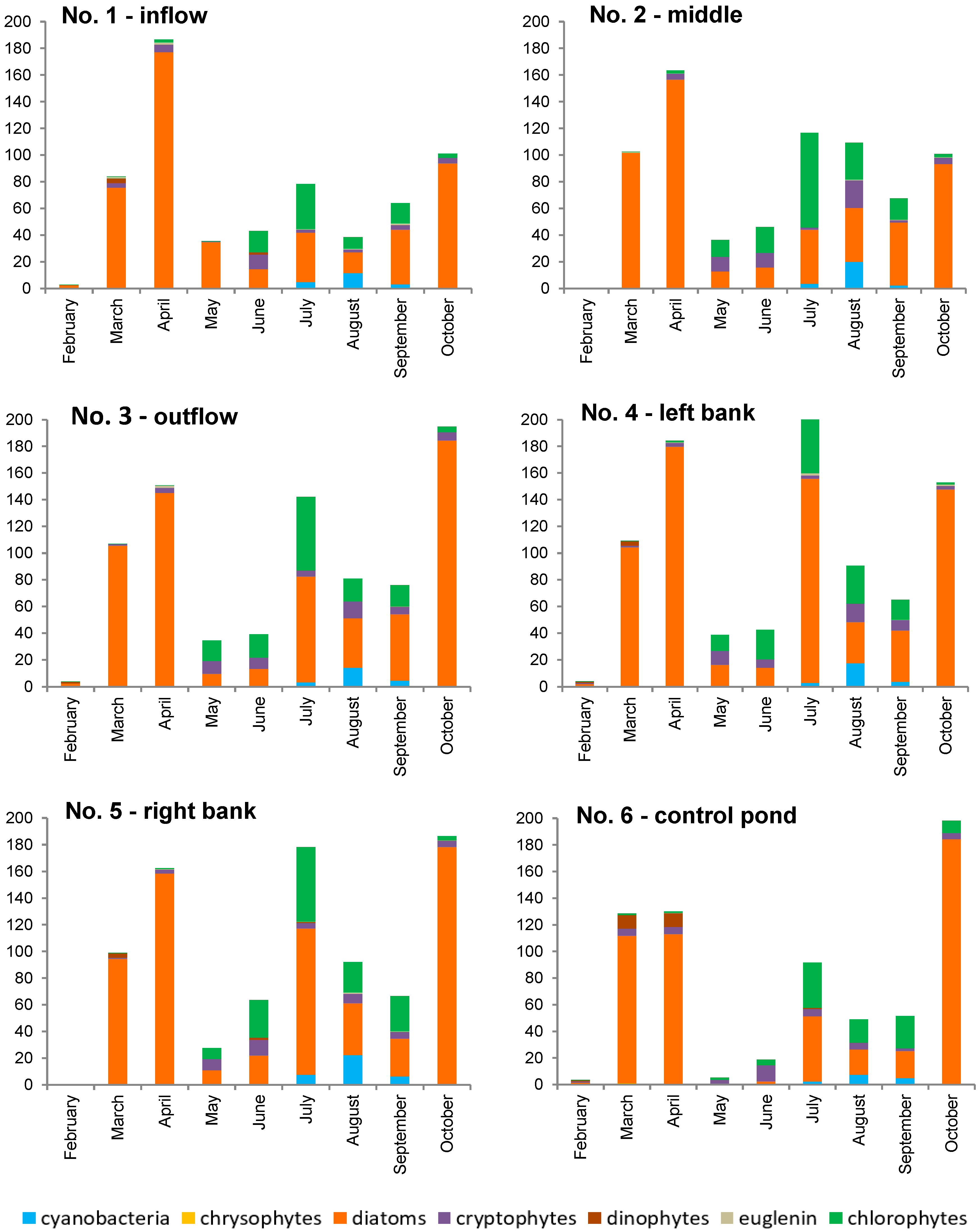 Sustainability 16 05629 g006 Sustainability 16 05629 g006