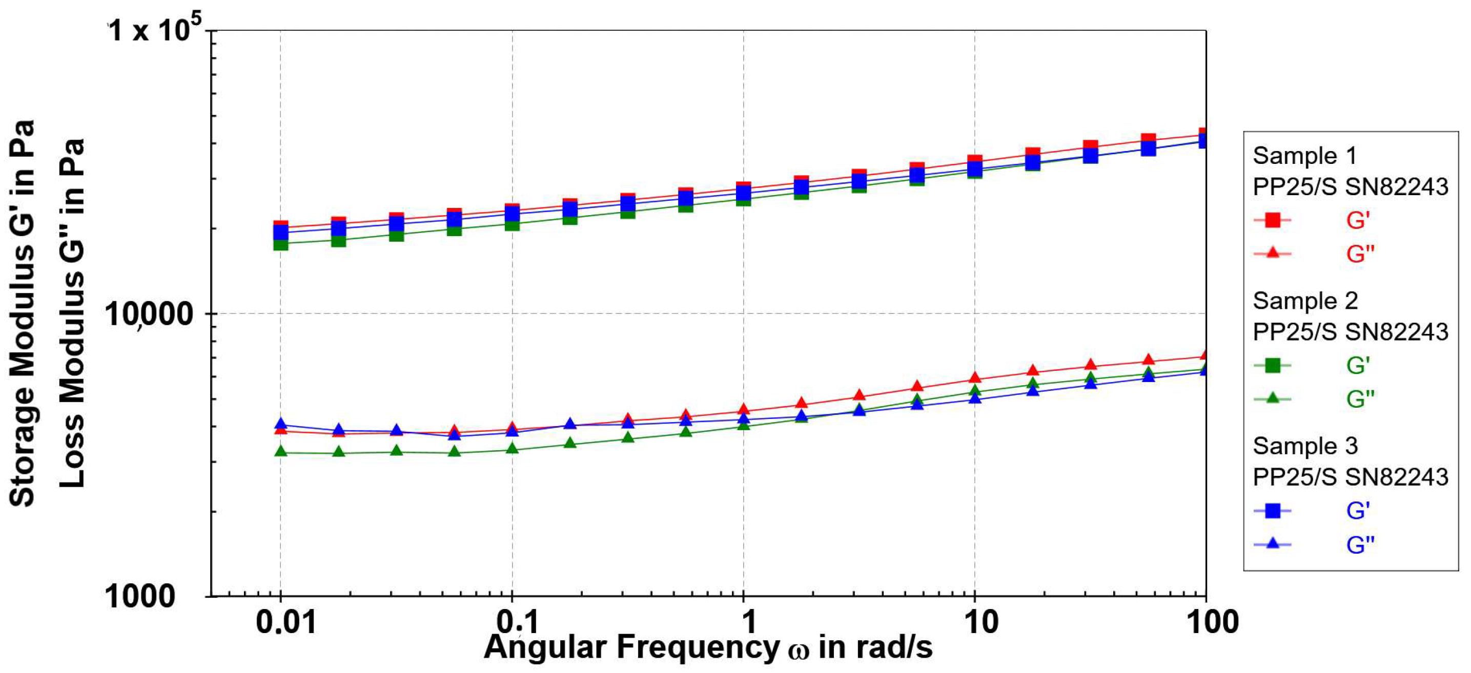 Sustainability 16 05637 g004