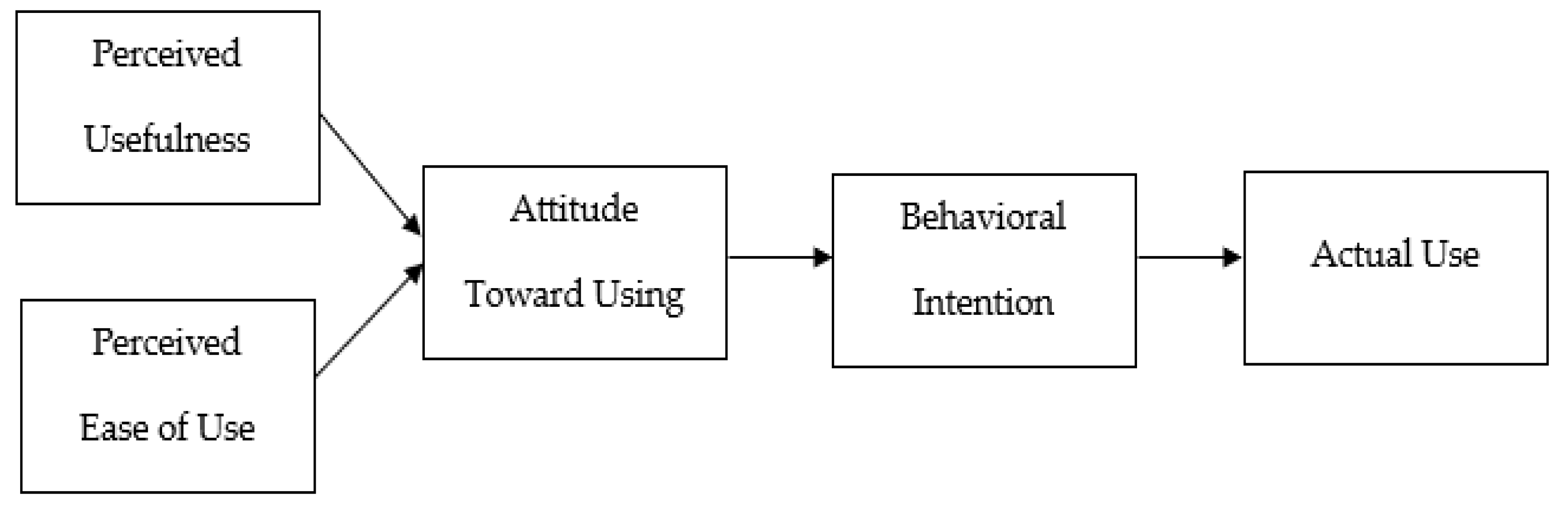 Sustainability 16 05641 g004