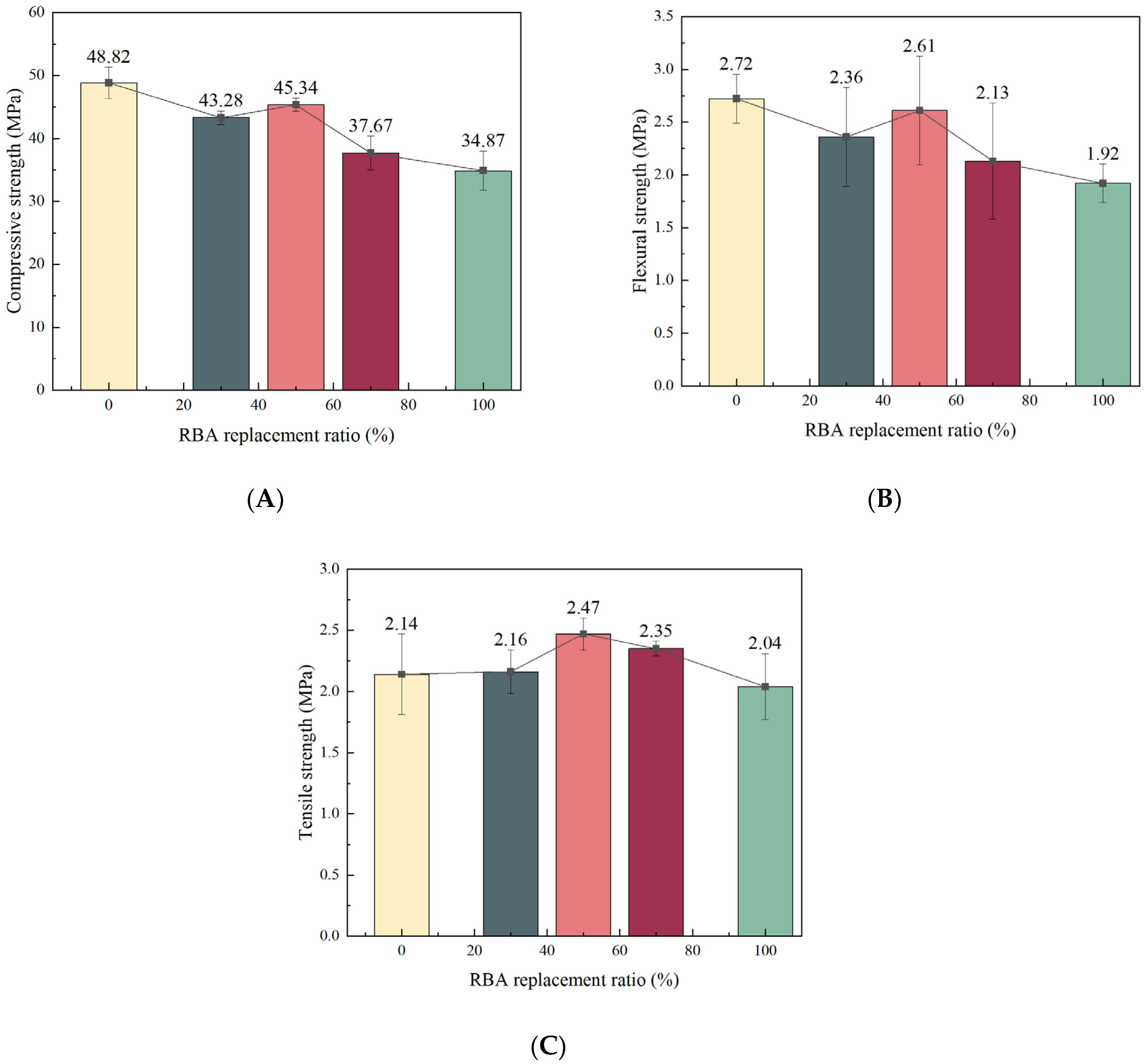 Sustainability 16 05643 g006