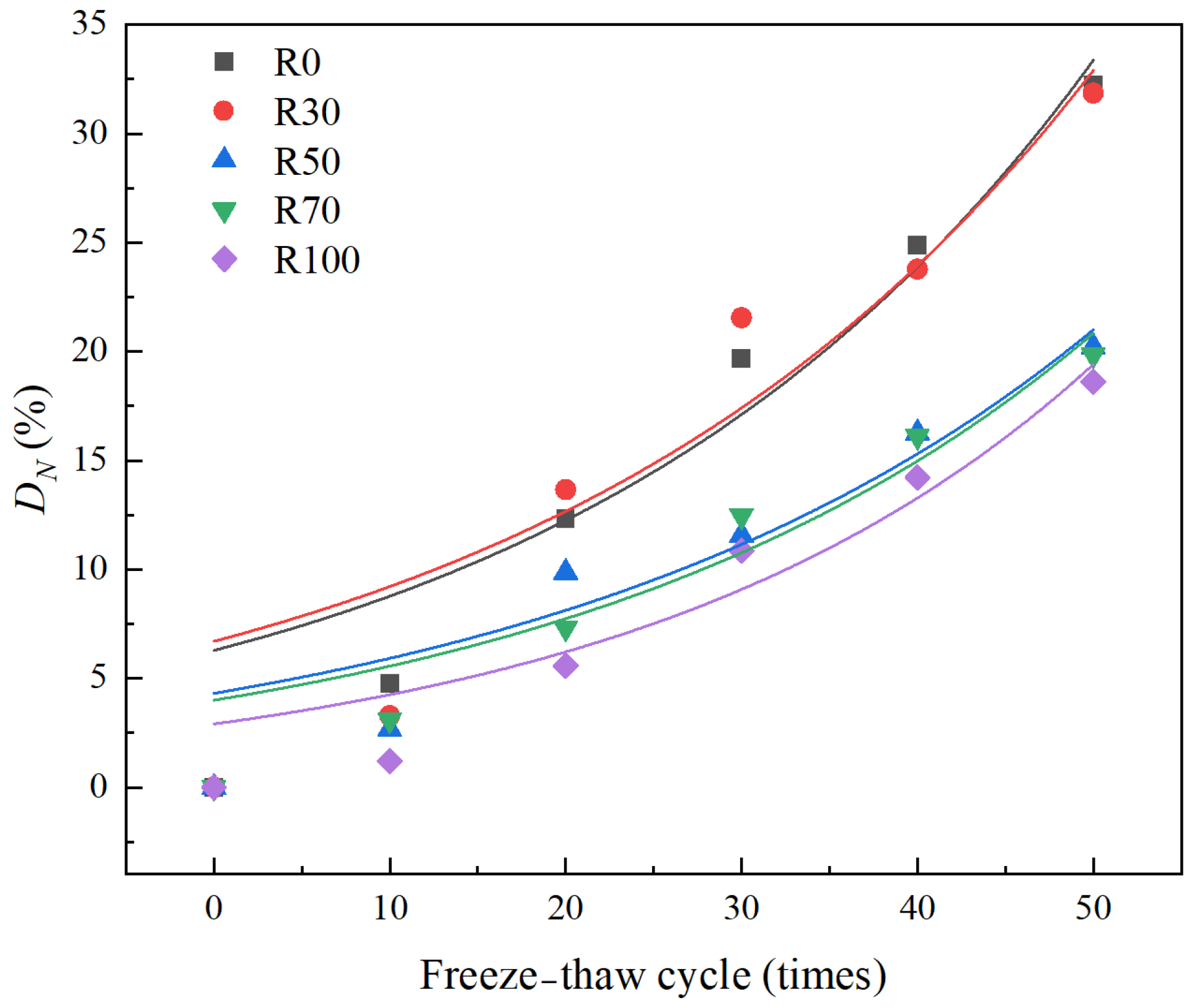 Sustainability 16 05643 g012