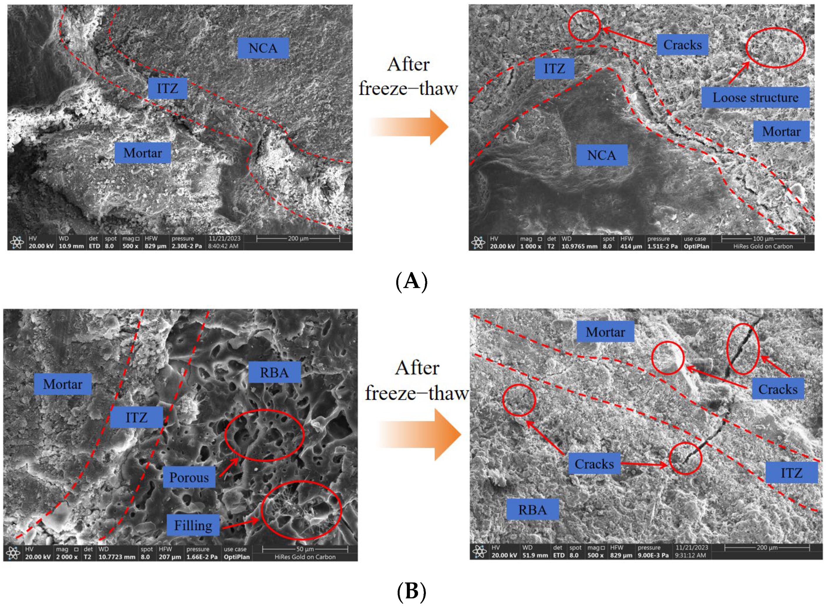 Sustainability 16 05643 g013