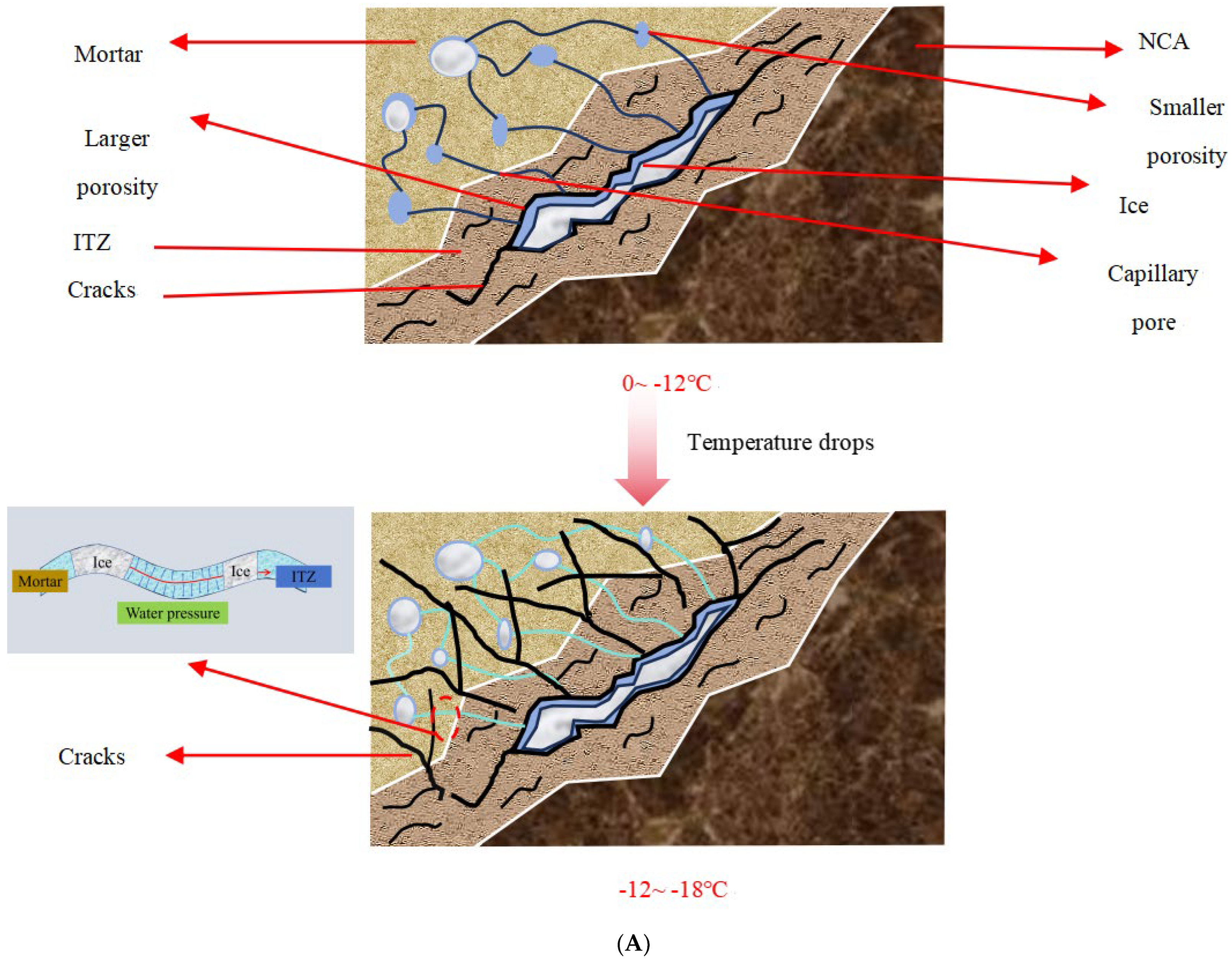 Sustainability 16 05643 g014a
