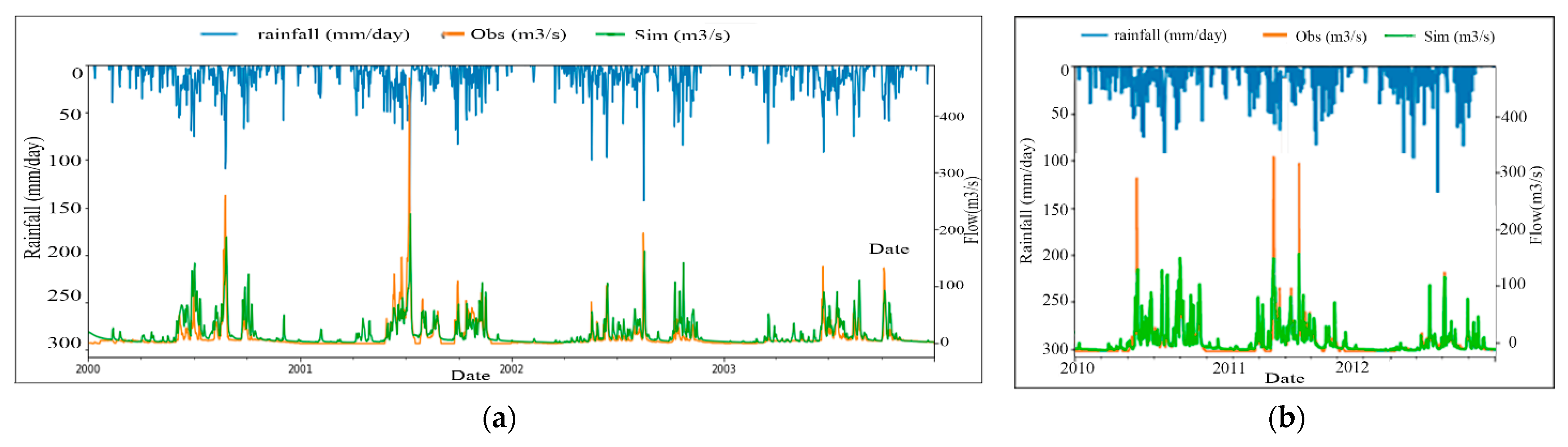 Sustainability 16 05652 g008