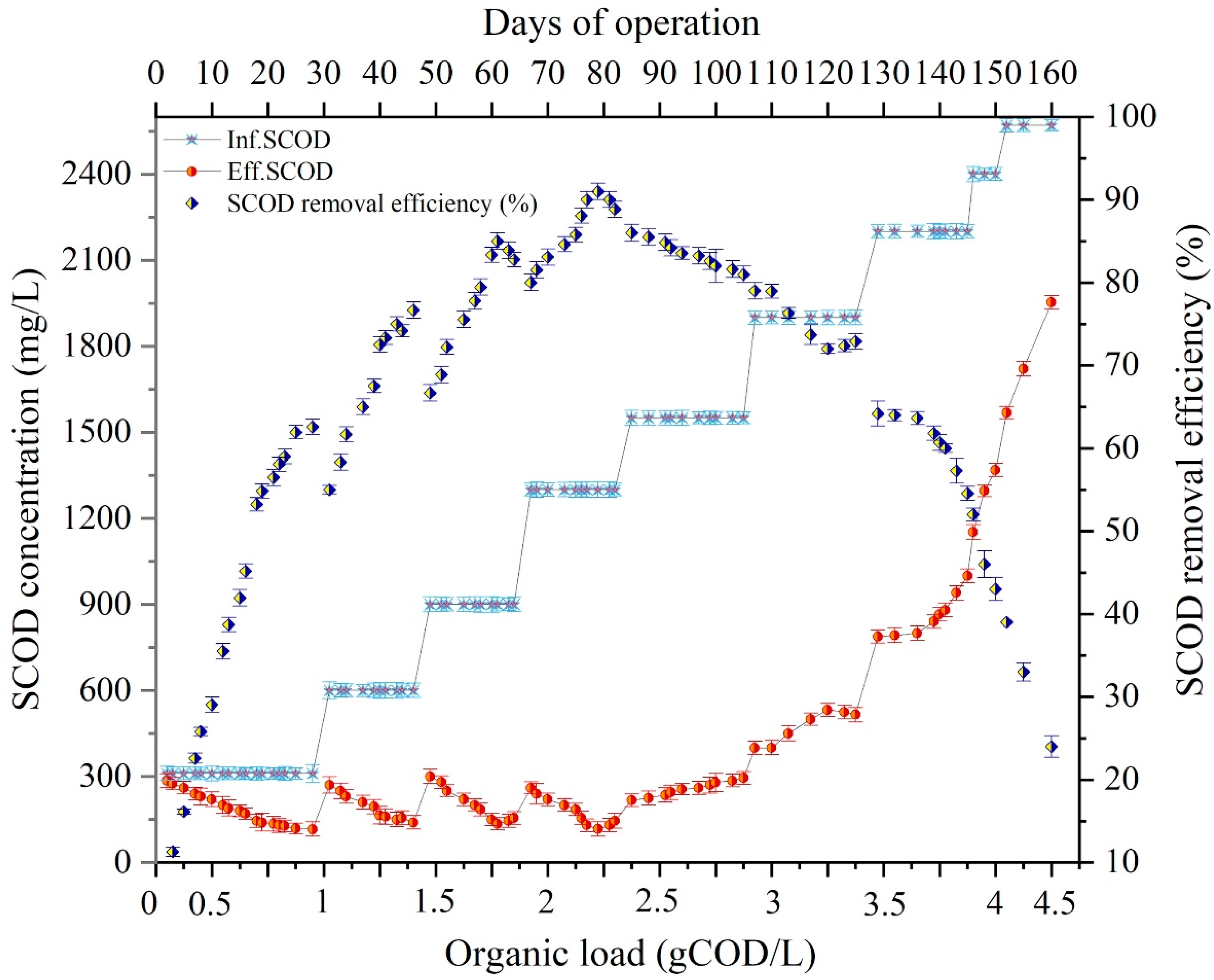 Sustainability 16 05654 g003