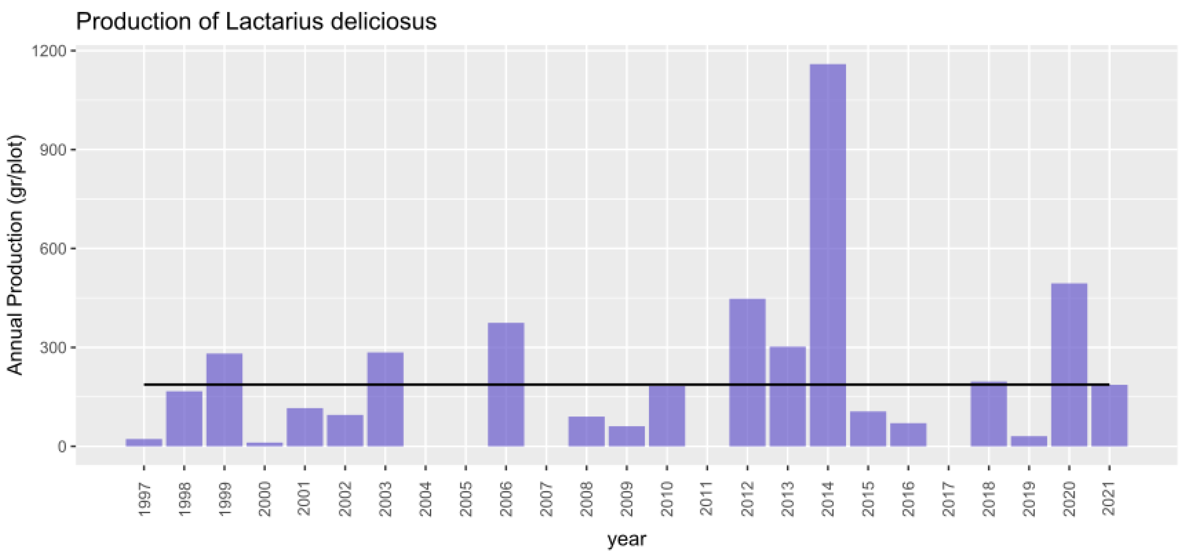 Sustainability 16 05656 g002
