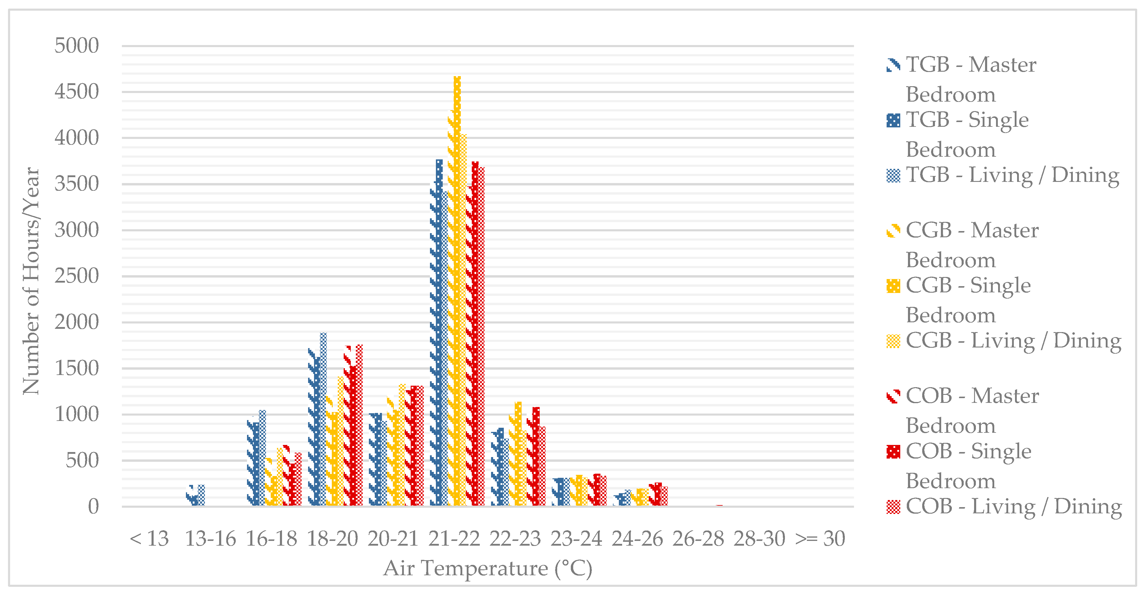 Sustainability 16 05658 g005