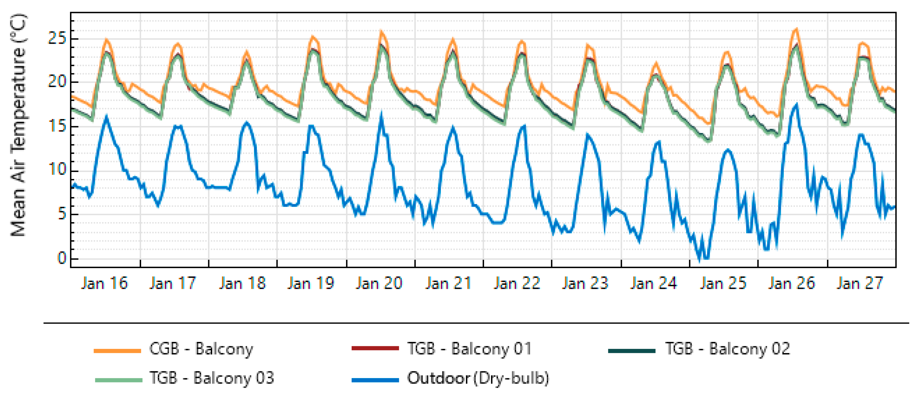 Sustainability 16 05658 g009