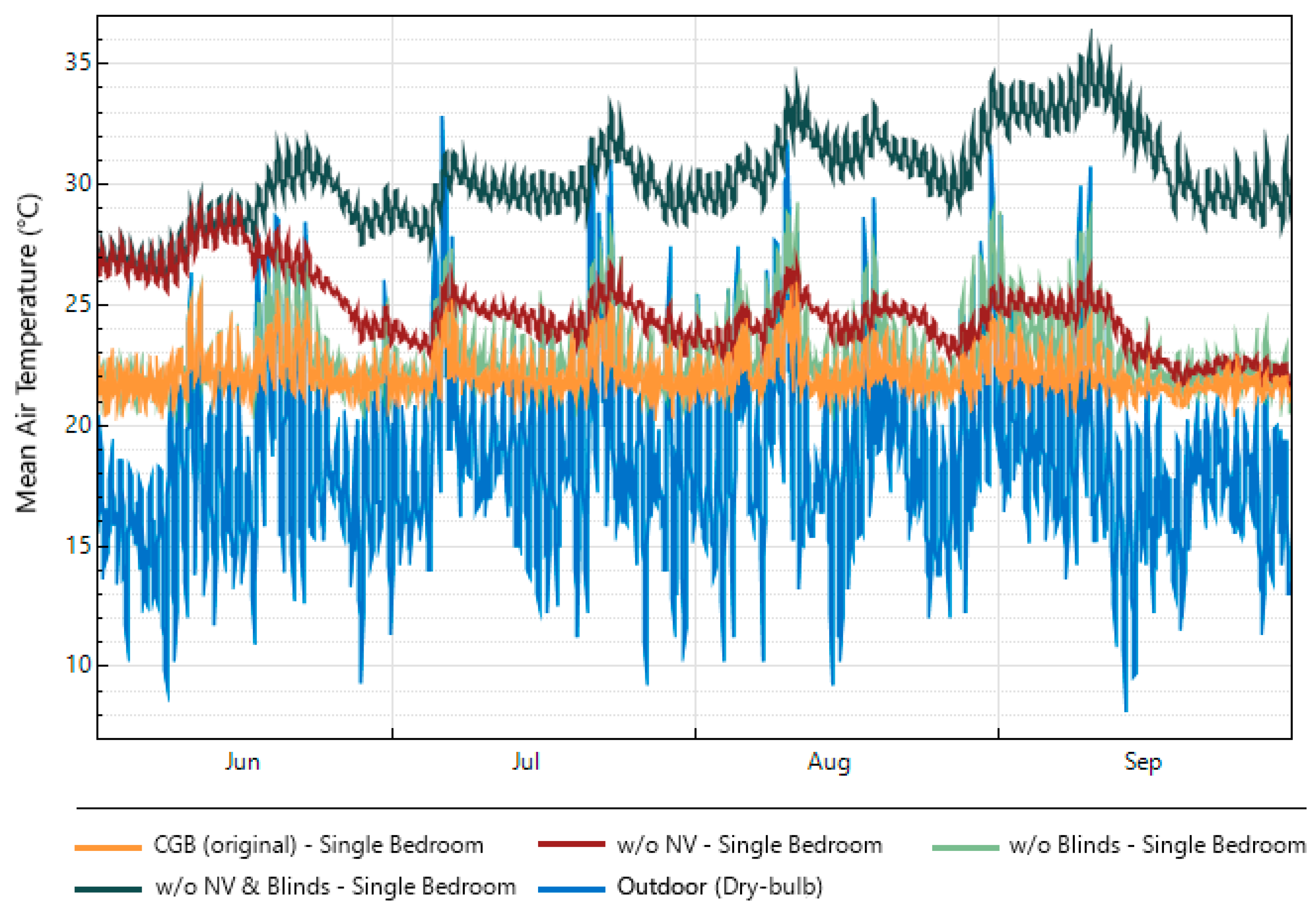 Sustainability 16 05658 g010
