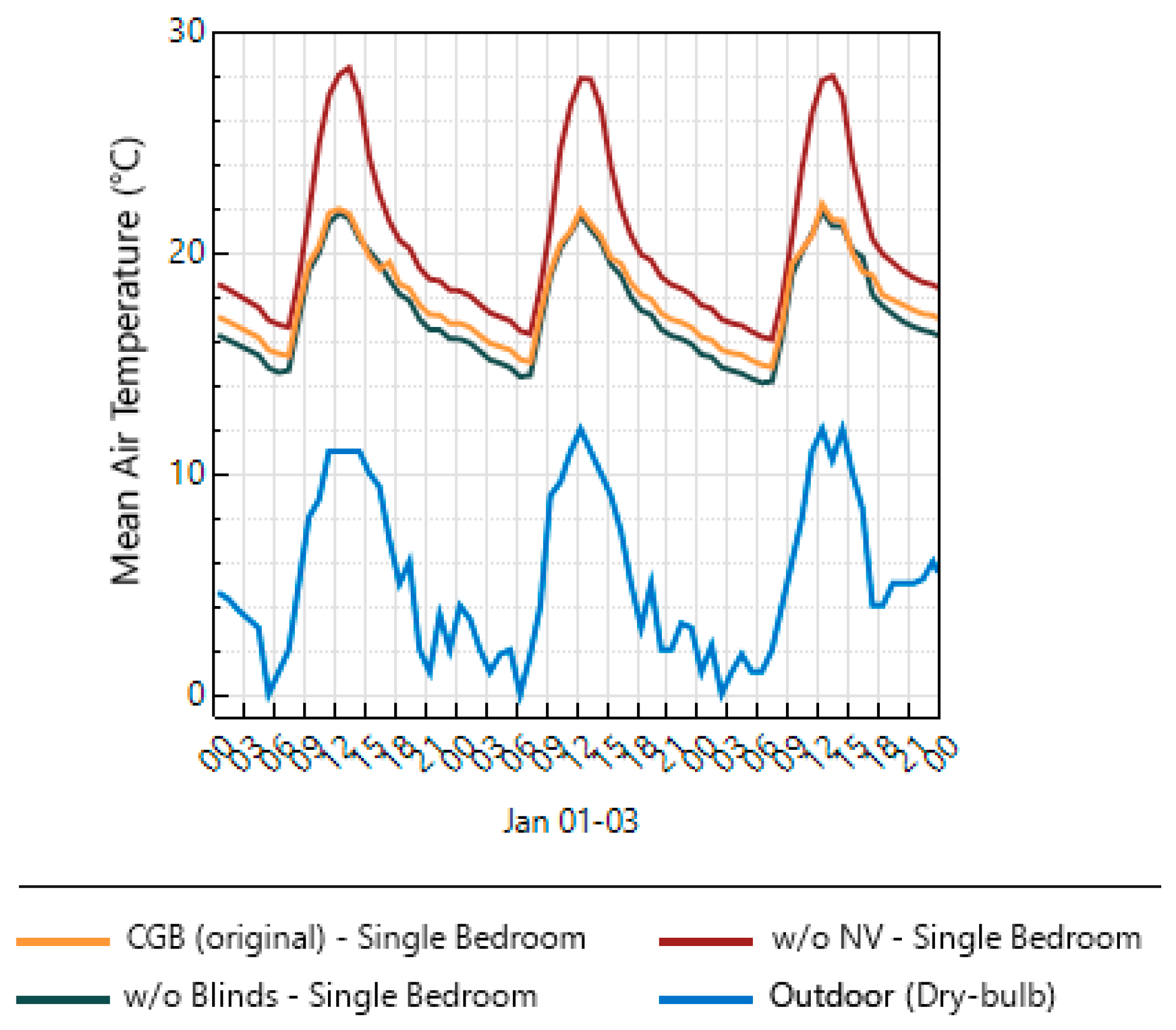 Sustainability 16 05658 g013