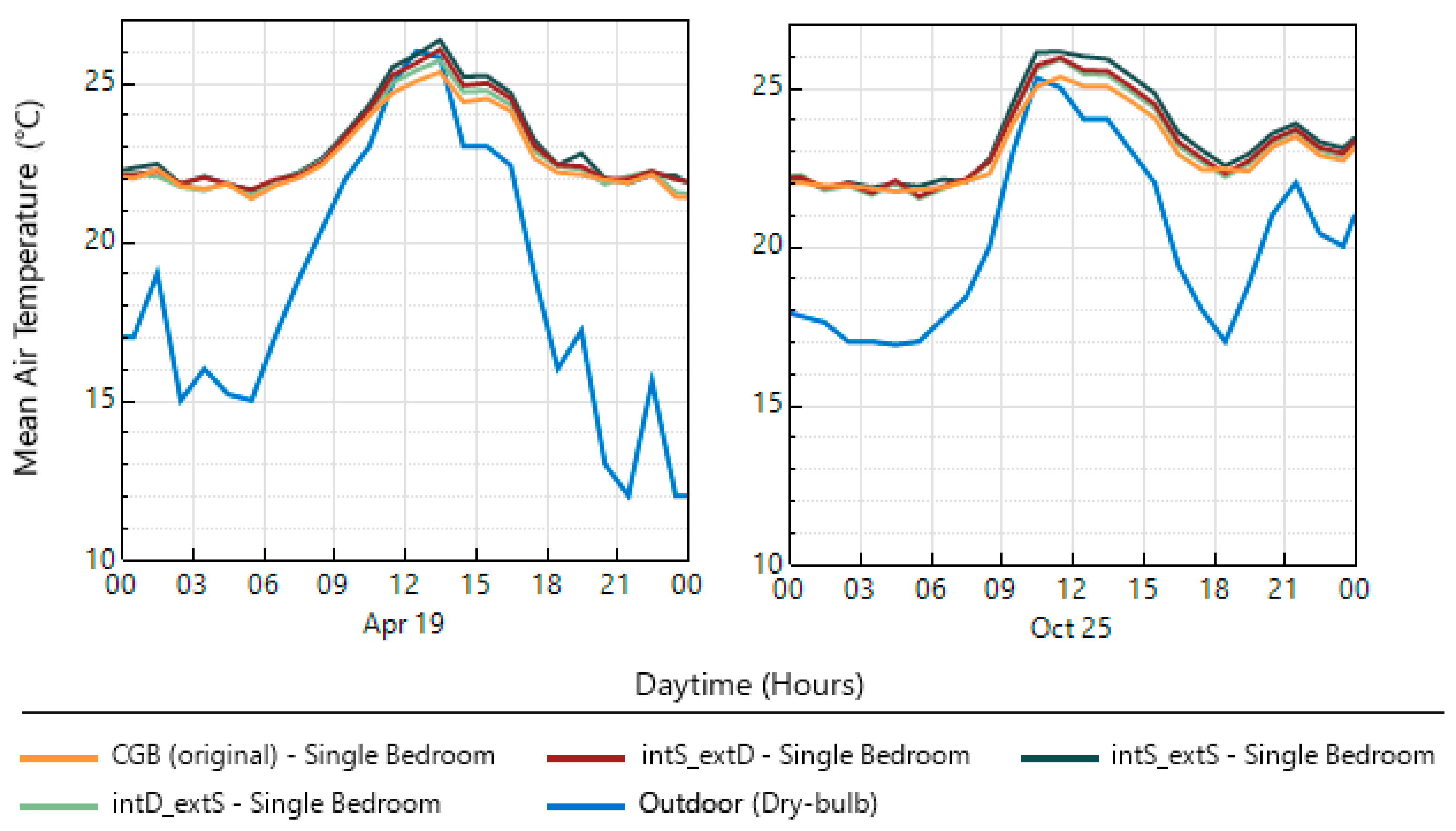 Sustainability 16 05658 g015