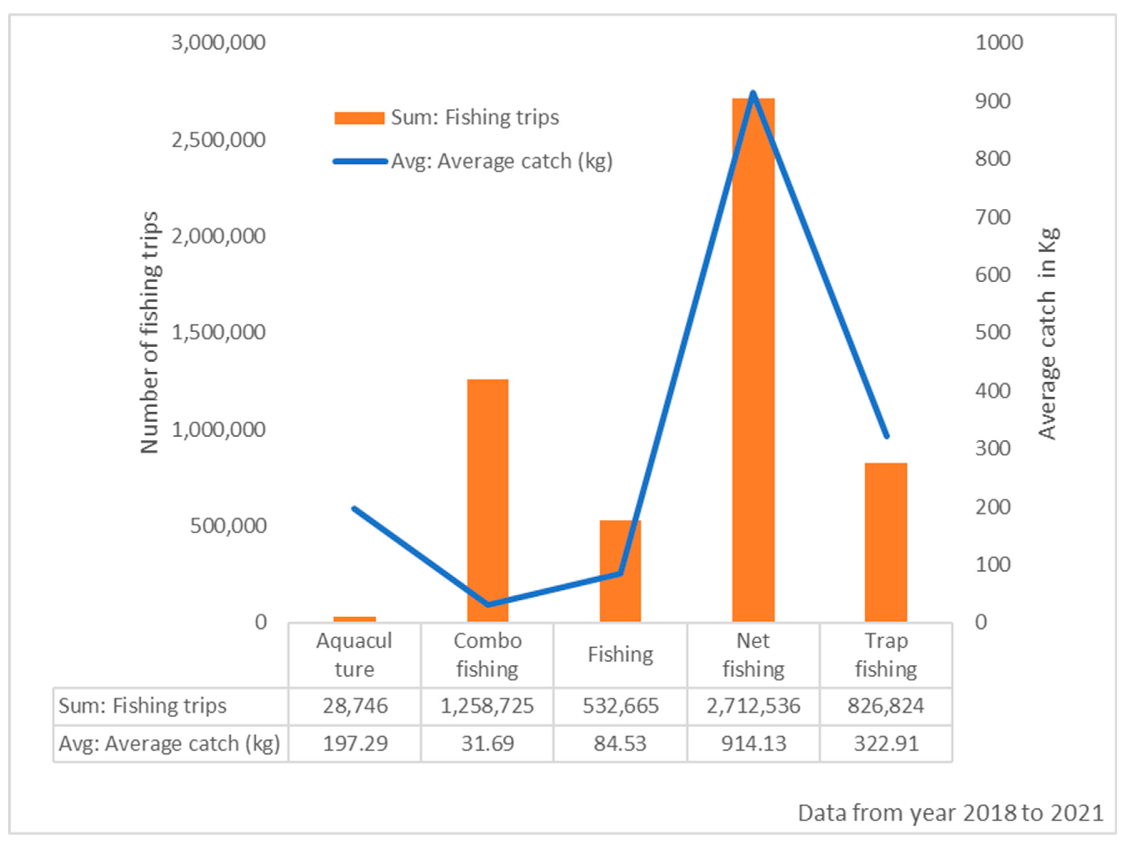 Sustainability 16 05663 g001
