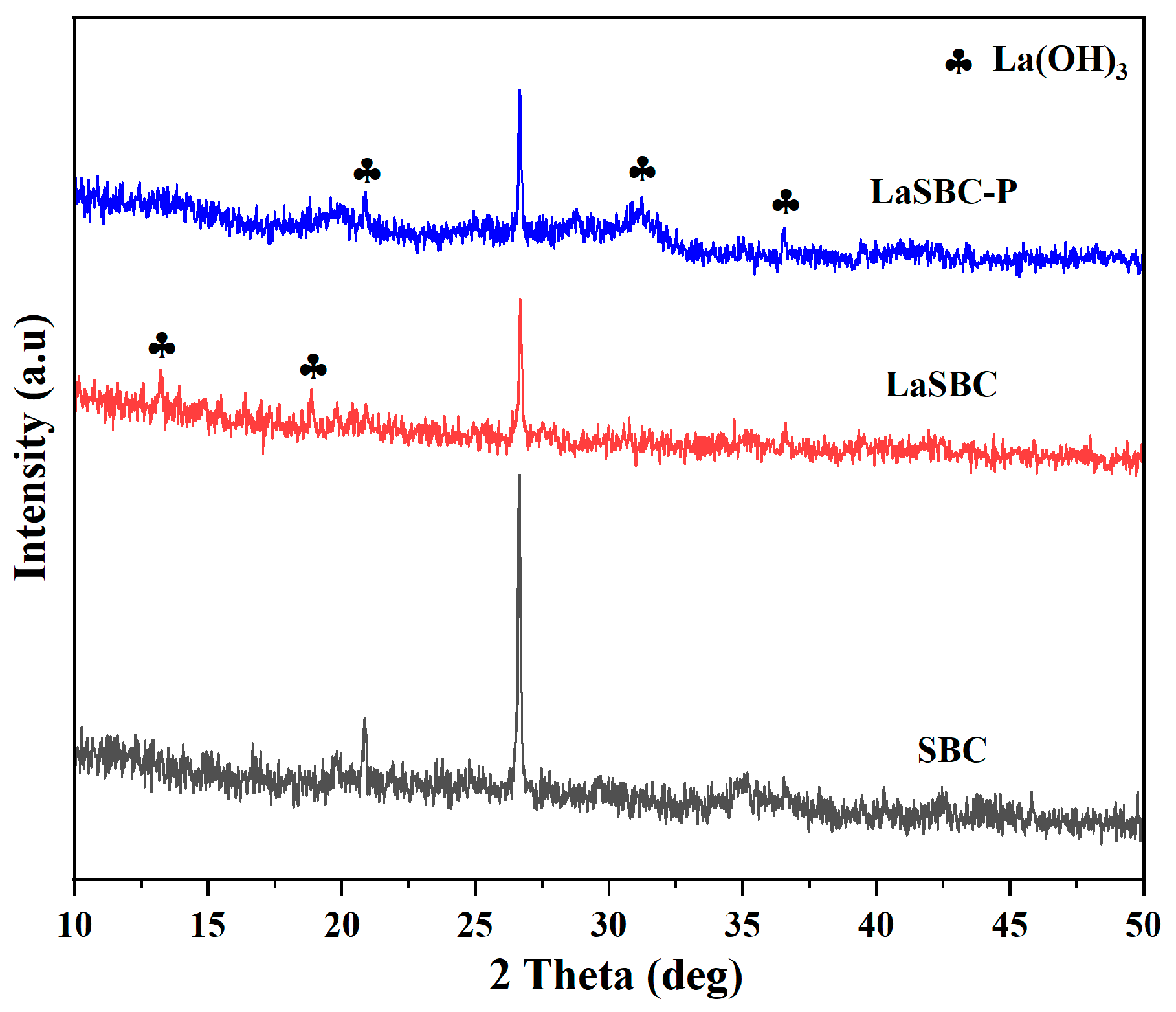 Sustainability 16 05667 g003