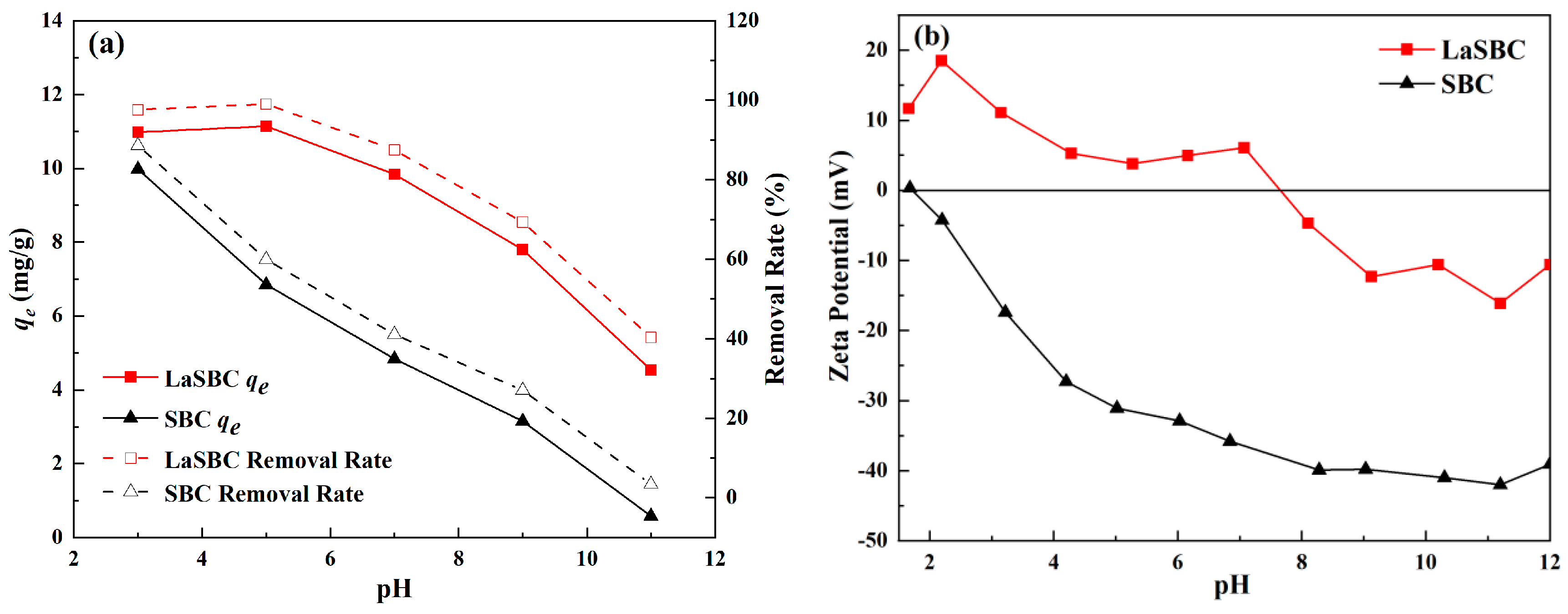 Sustainability 16 05667 g005