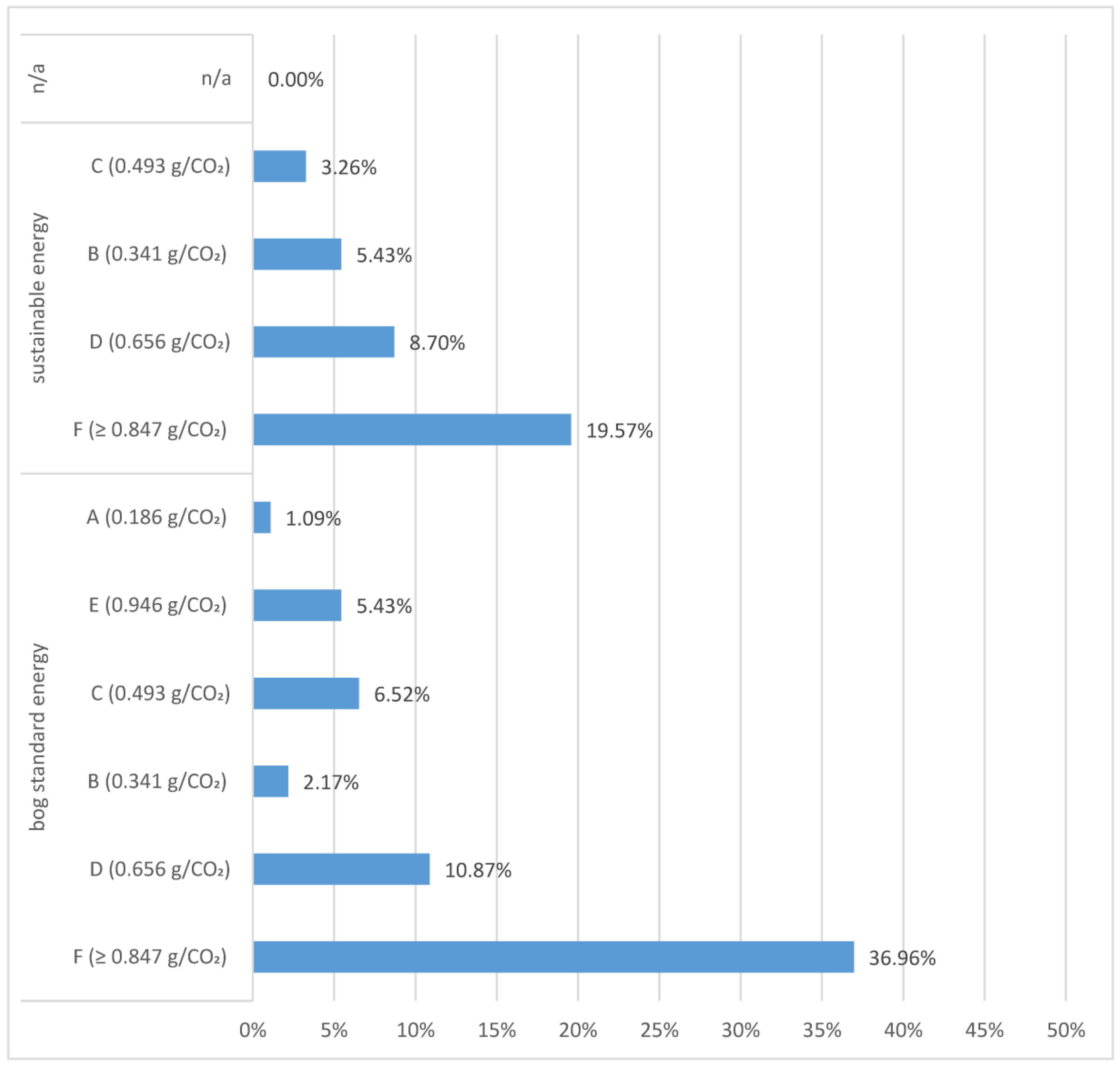 Sustainability 16 05670 g002