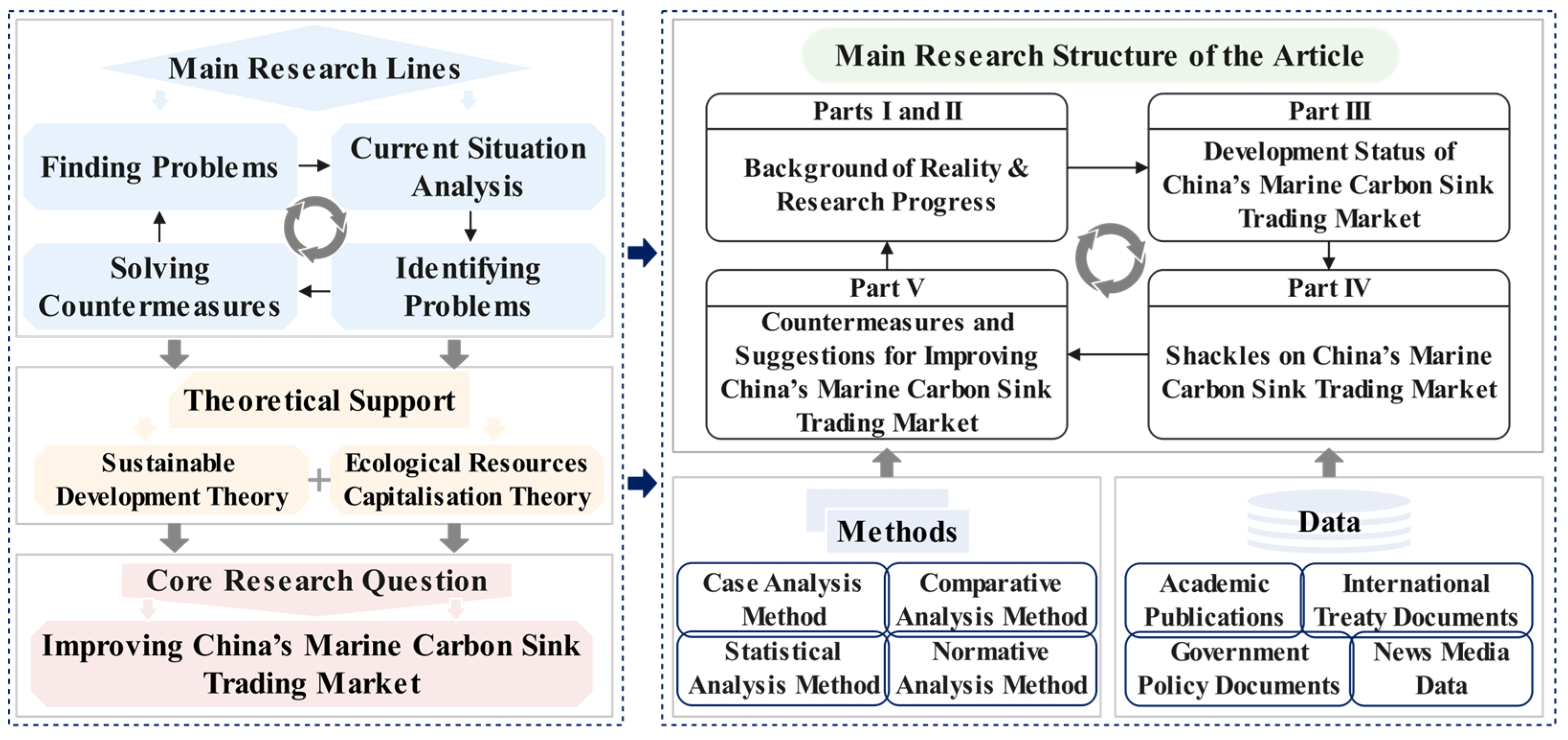 Sustainability 16 05673 g003