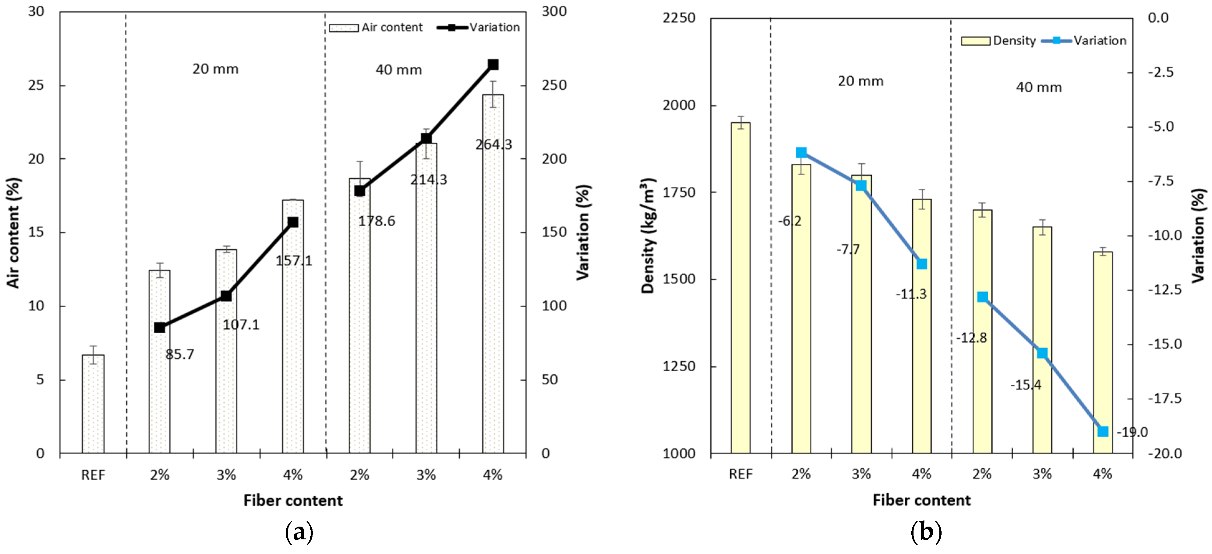 Sustainability 16 05675 g008