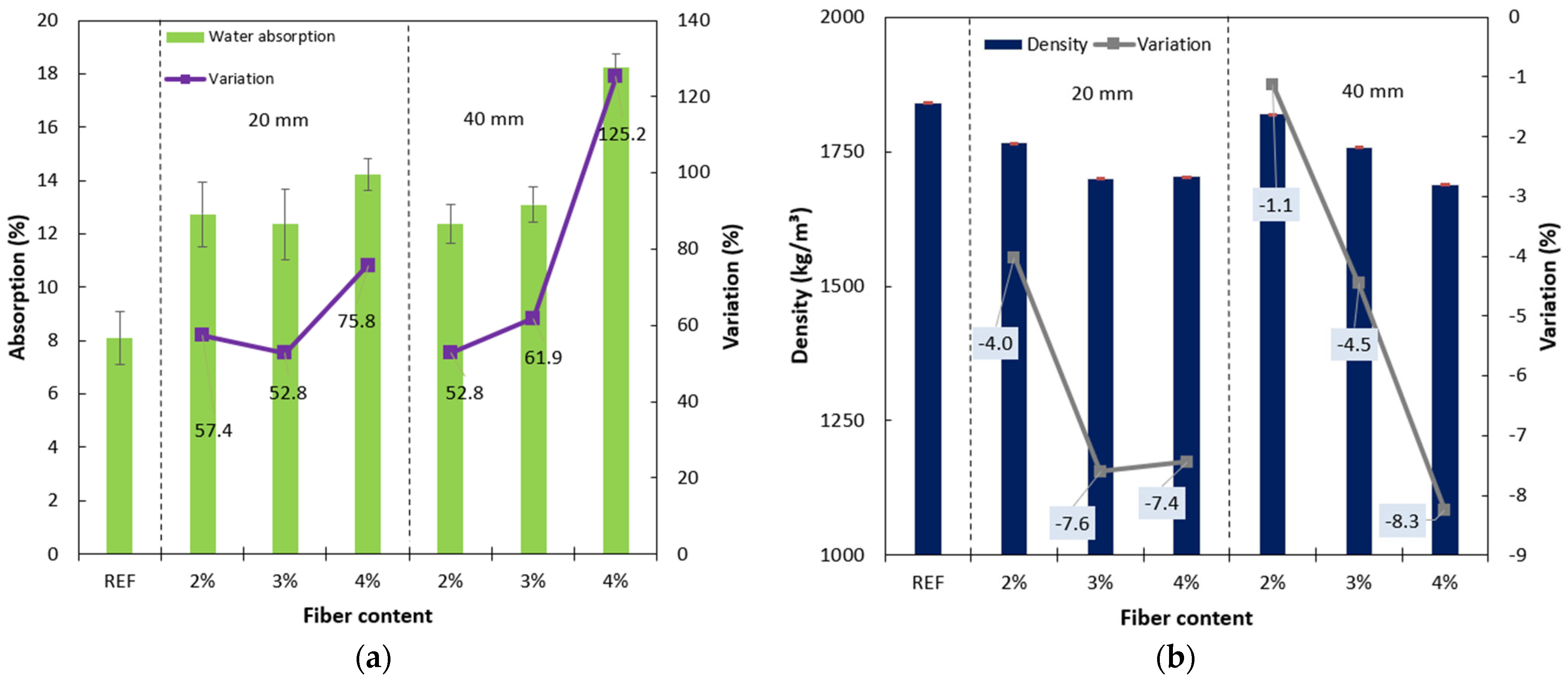 Sustainability 16 05675 g010