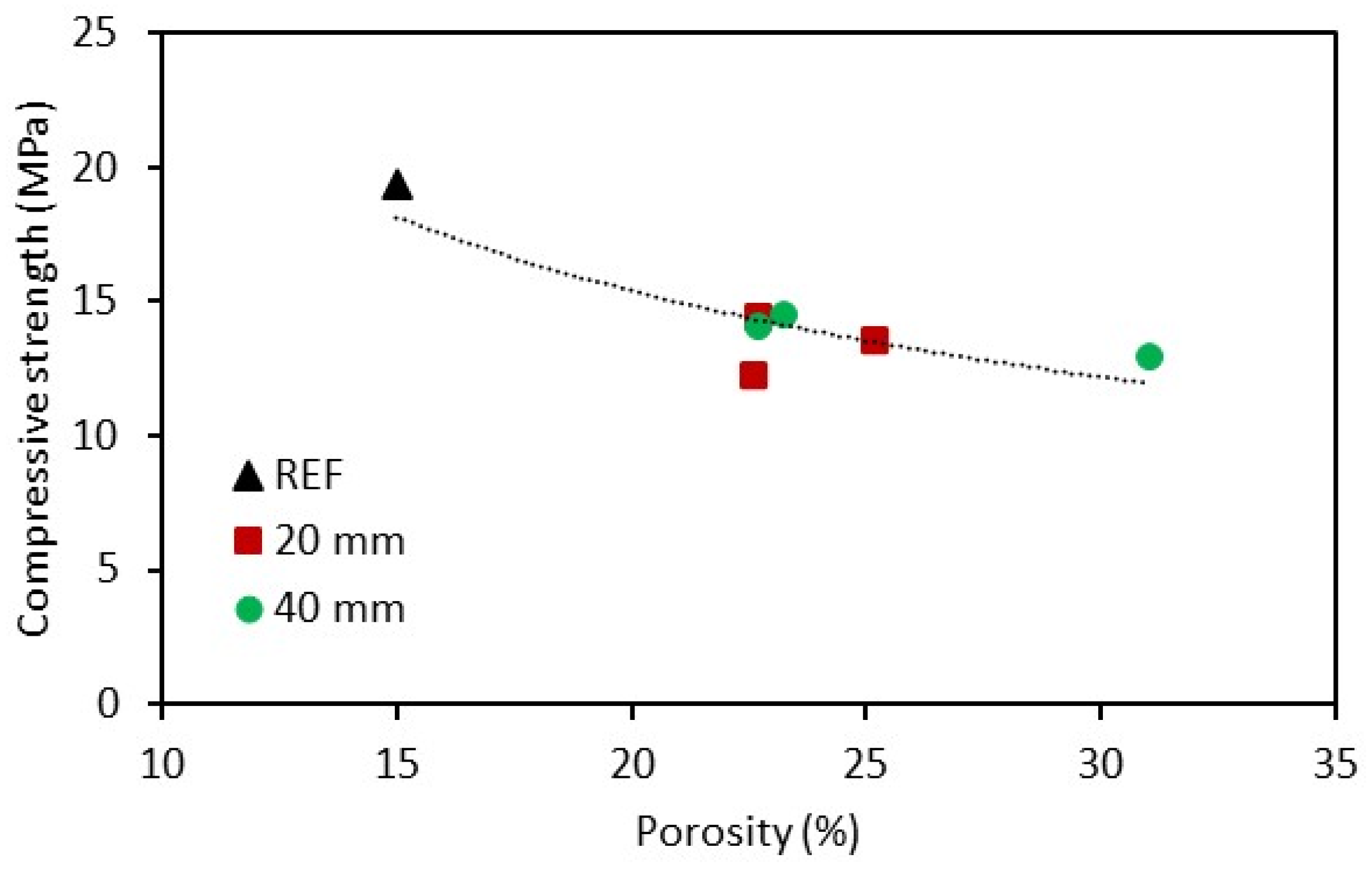 Sustainability 16 05675 g011