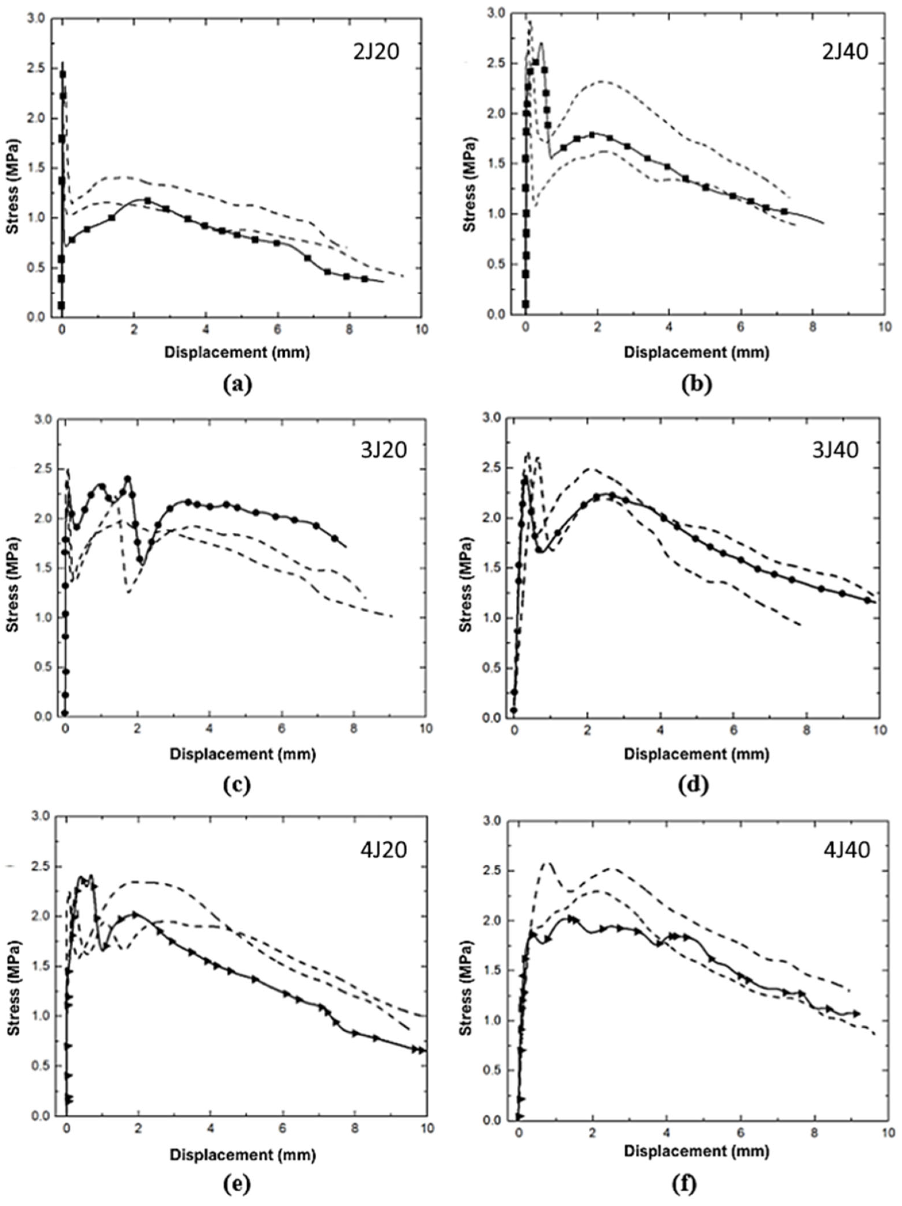 Sustainability 16 05675 g012