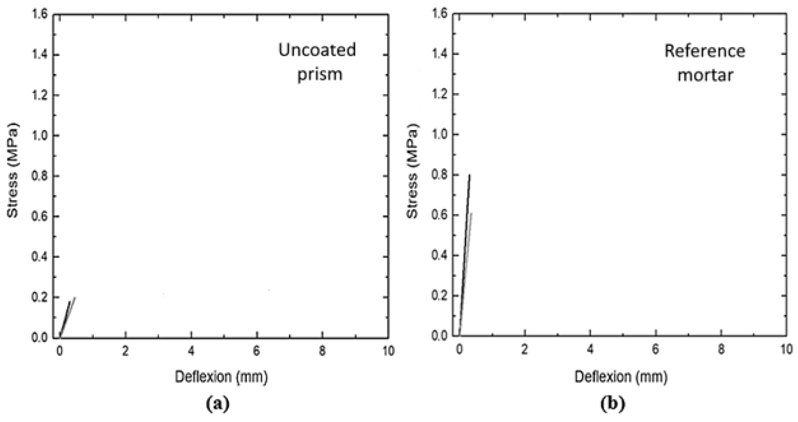 Sustainability 16 05675 g019