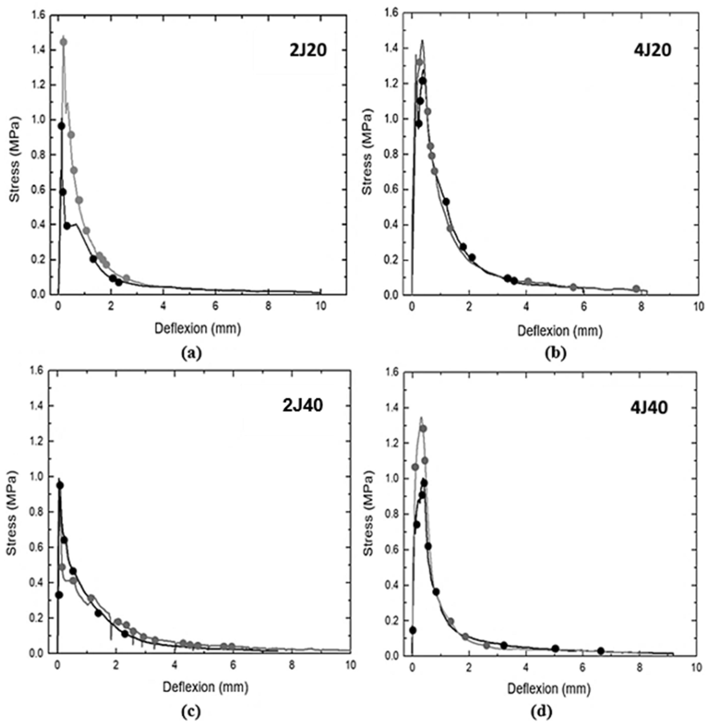 Sustainability 16 05675 g020