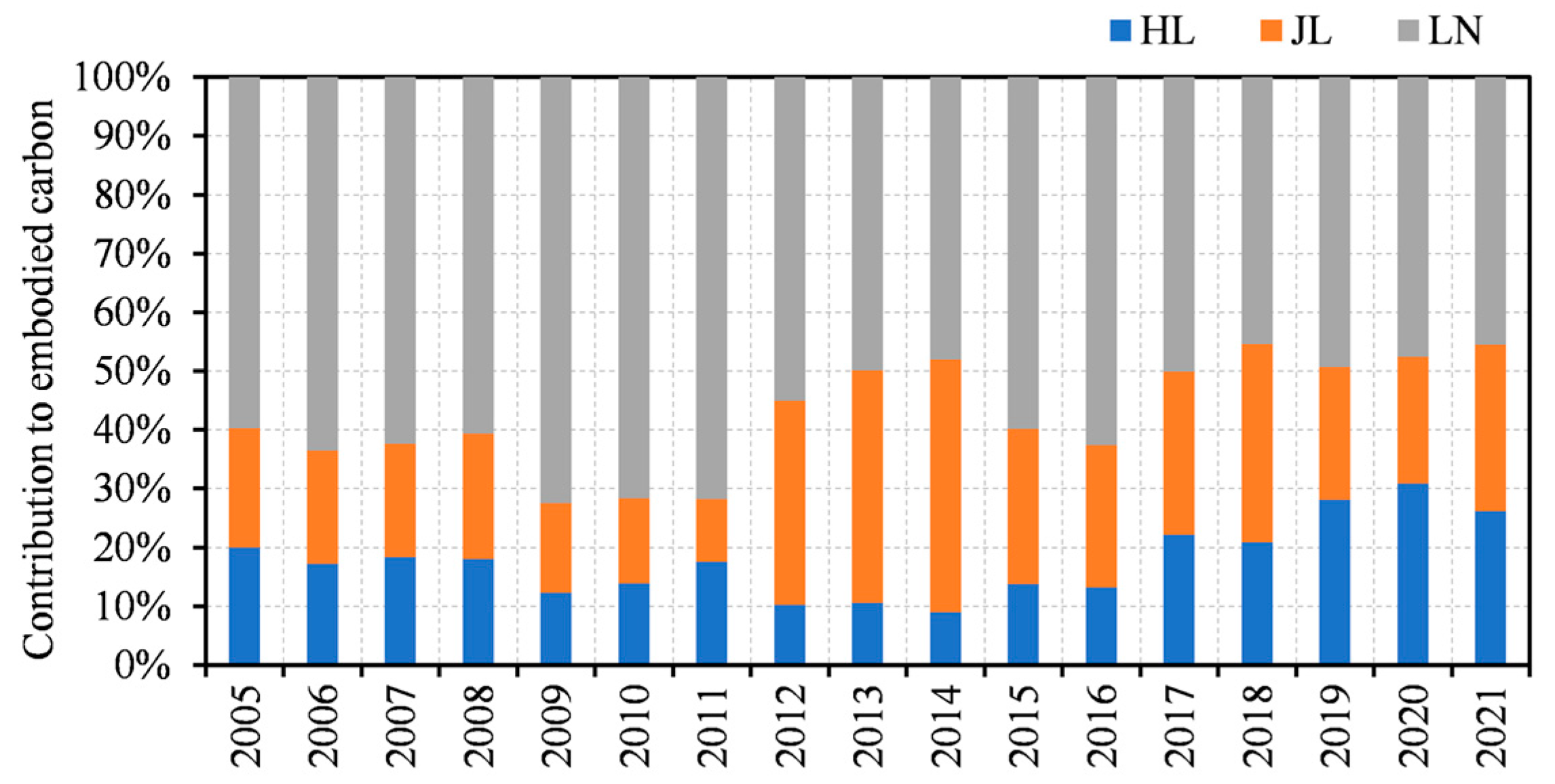 Sustainability 16 05681 g002